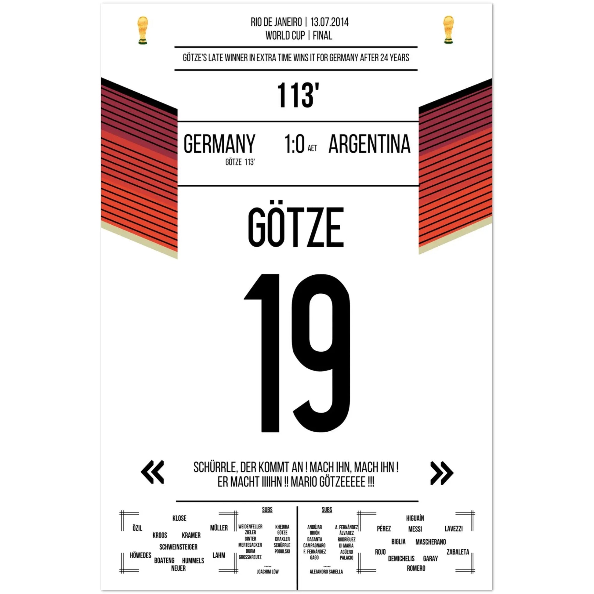 Götzes Tor zum WM-Triumph Deutschlands gegen Argentinien WM Finale 2014 60x90-cm-24x36-Ohne-Rahmen
