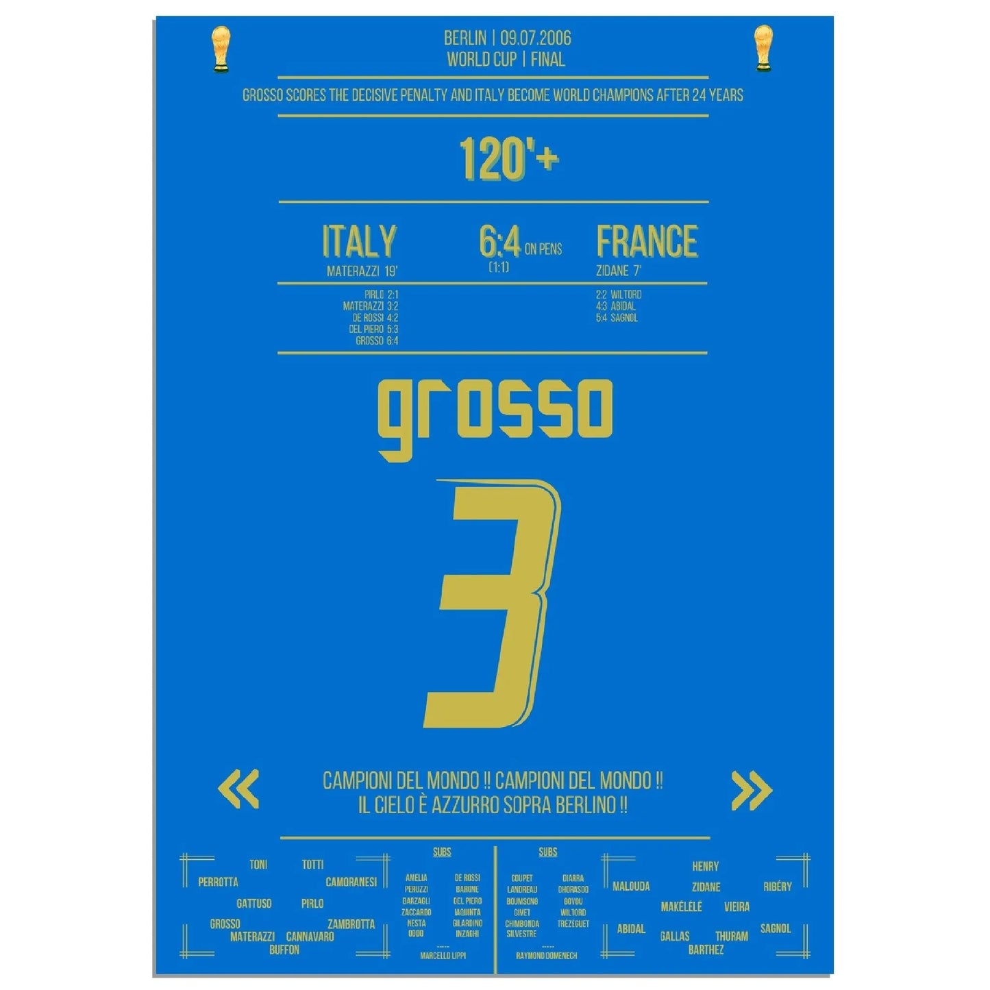 Grosso der ultimative Held Italiens WM Finale 2006 Italien - Frankreich 