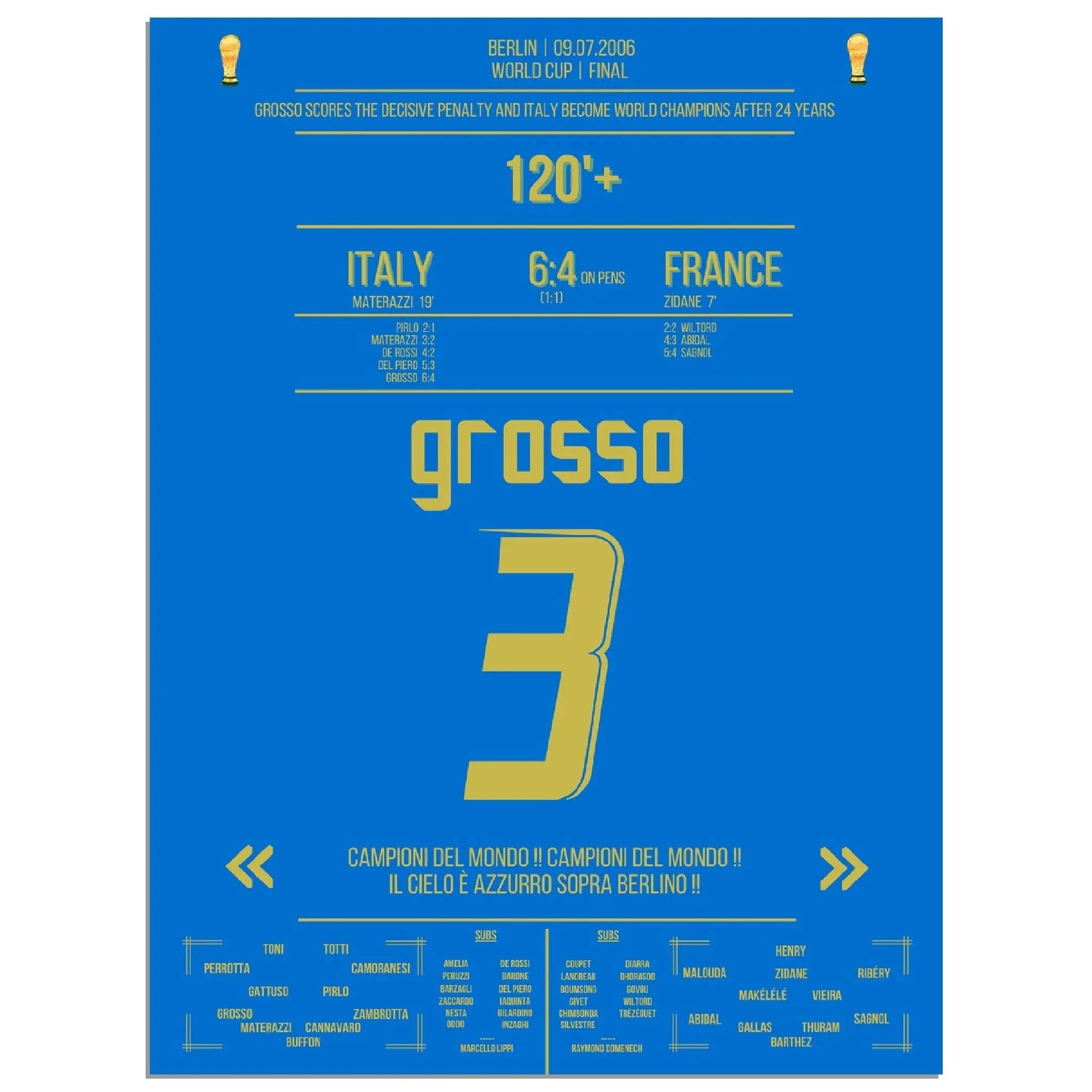 Grosso der ultimative Held Italiens WM Finale 2006 Italien - Frankreich 