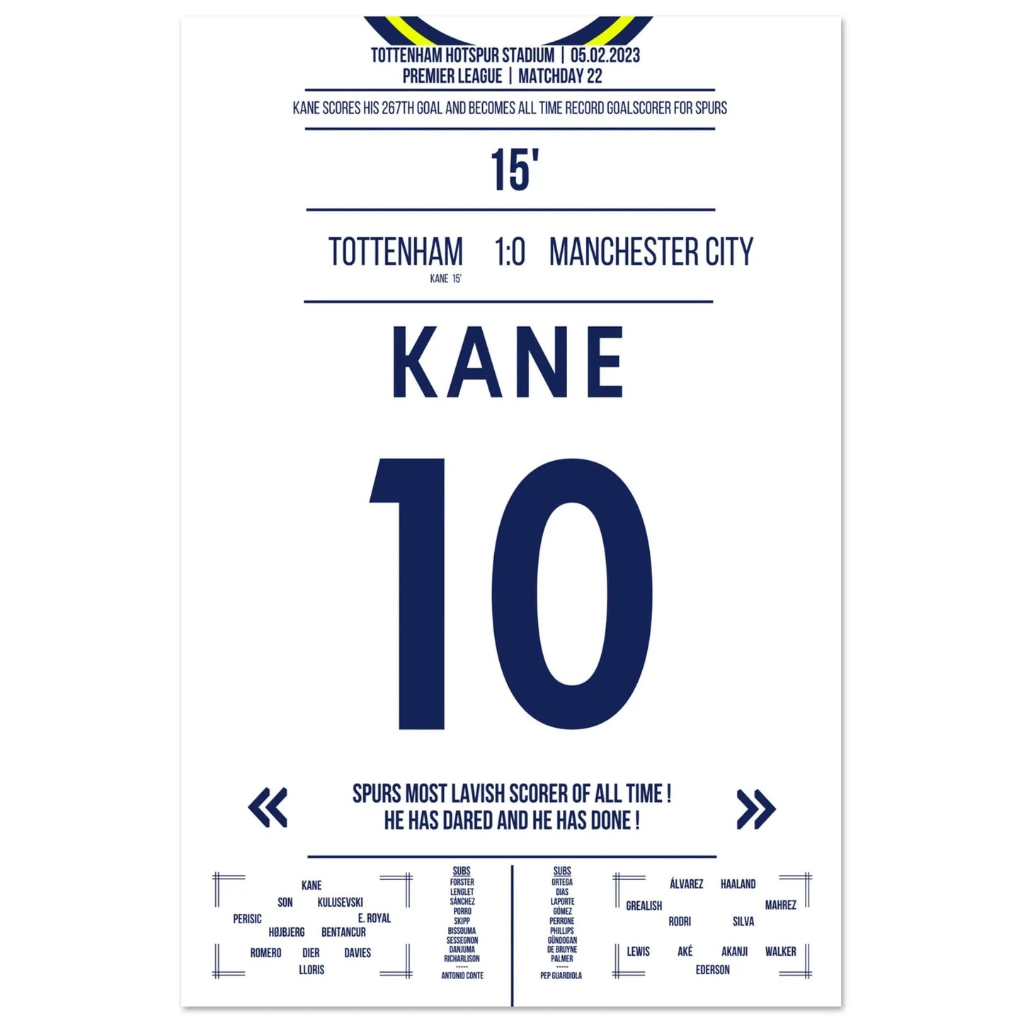 Harry Kane bricht den Tor-Rekord der Spurs 60x90-cm-24x36-Ohne-Rahmen