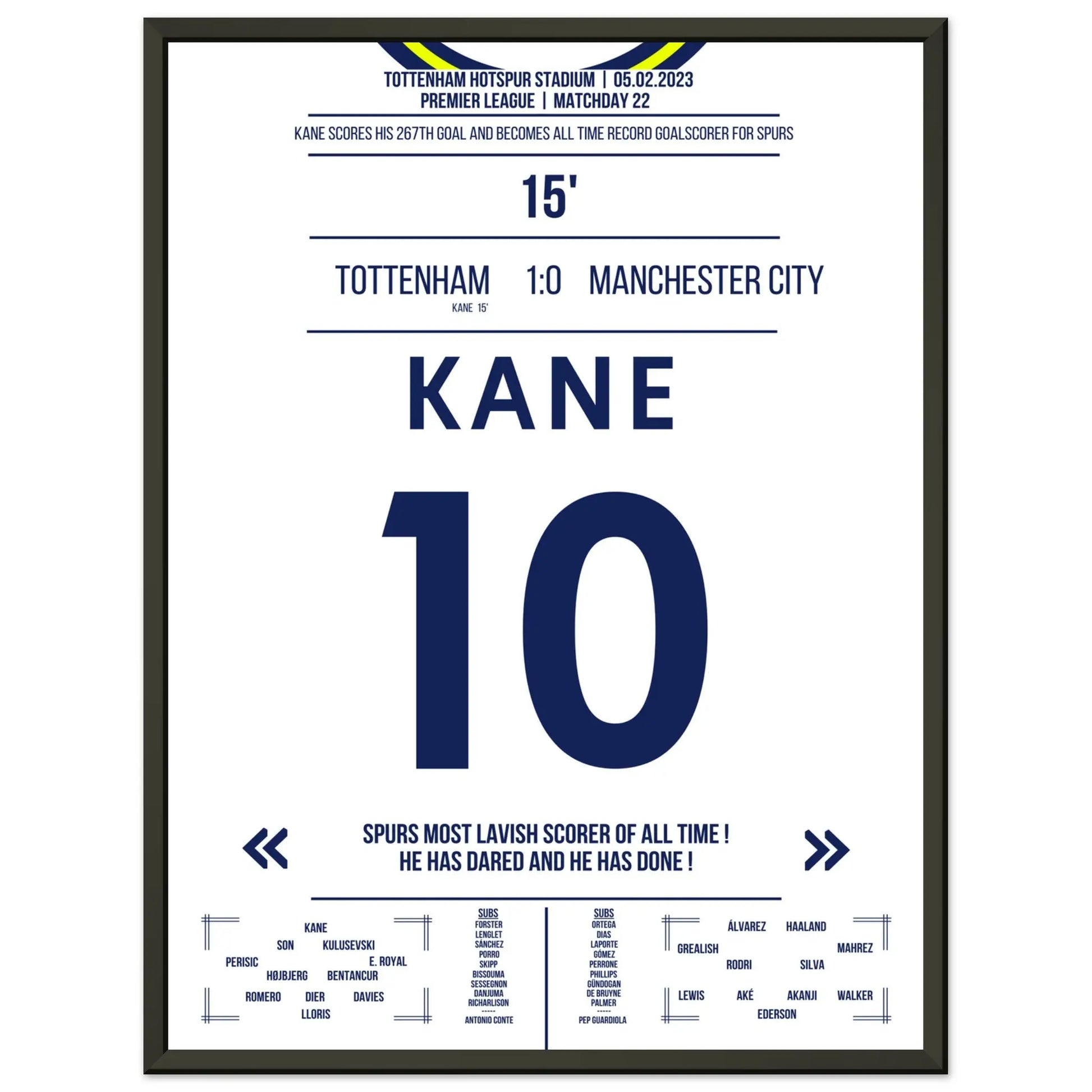 Harry Kane bricht den Tor-Rekord der Spurs 45x60-cm-18x24-Schwarzer-Aluminiumrahmen