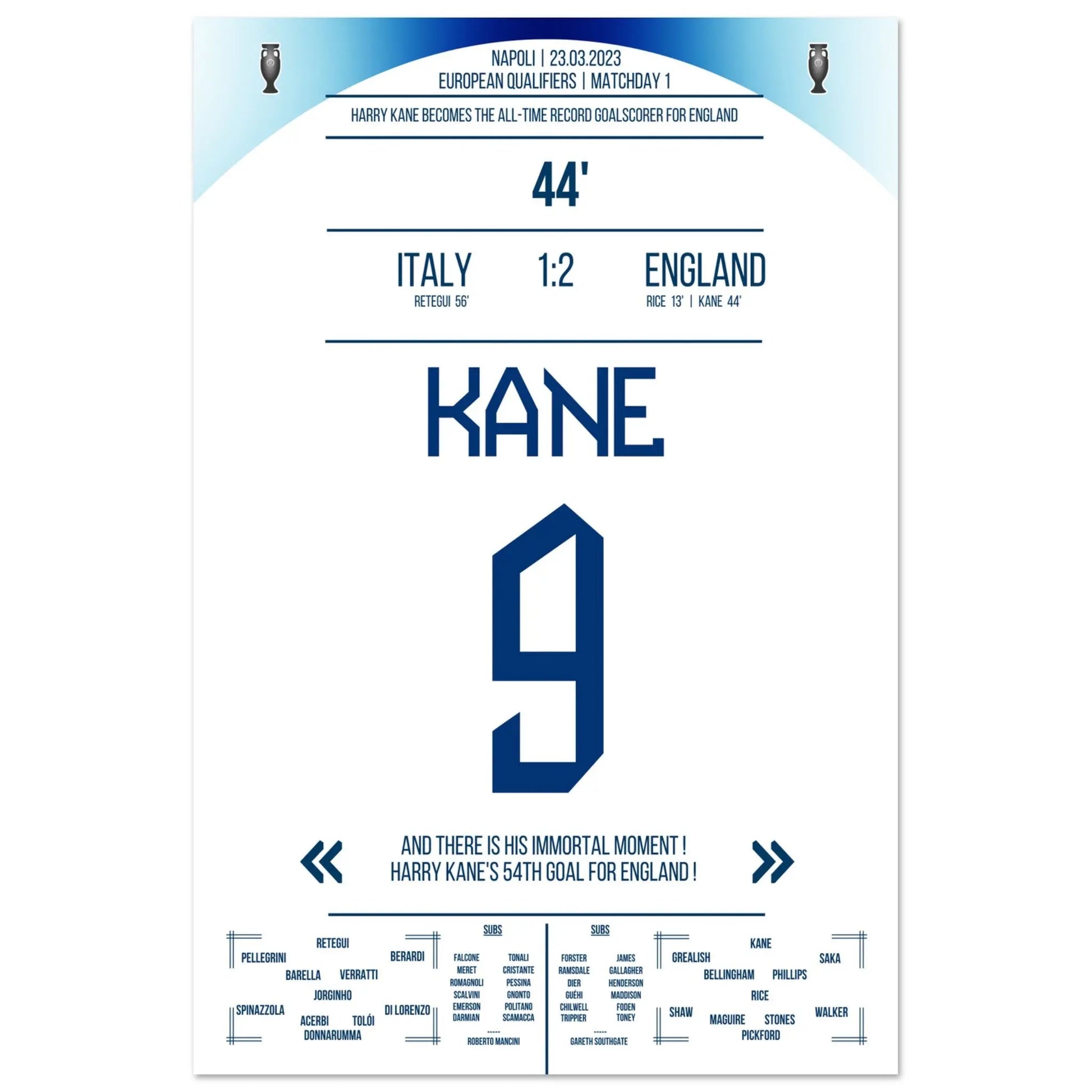Harry Kane's Rekord-Tor für England 60x90-cm-24x36-Ohne-Rahmen