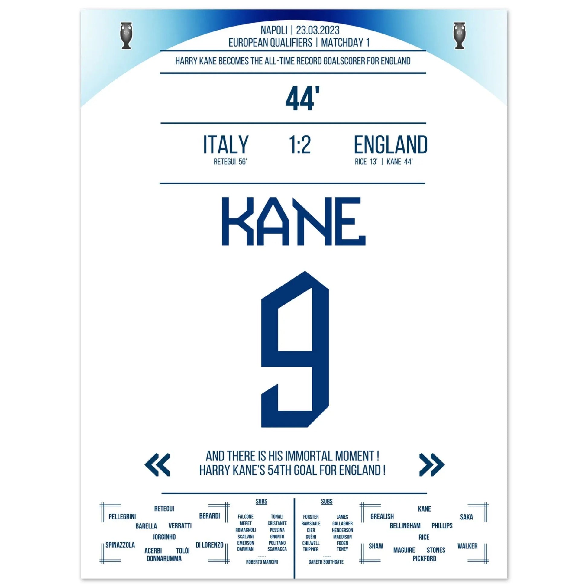 Harry Kane's Rekord-Tor für England 45x60-cm-18x24-Ohne-Rahmen