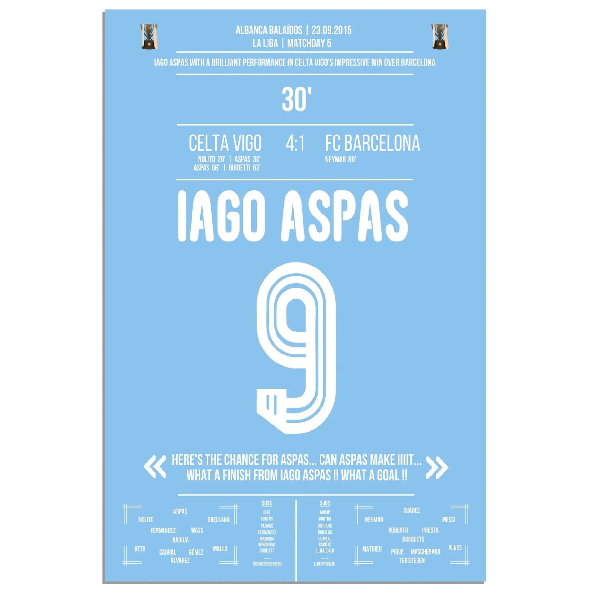 Iago Aspas mit Doppelpack gegen Barcelona La Liga 2015/16 