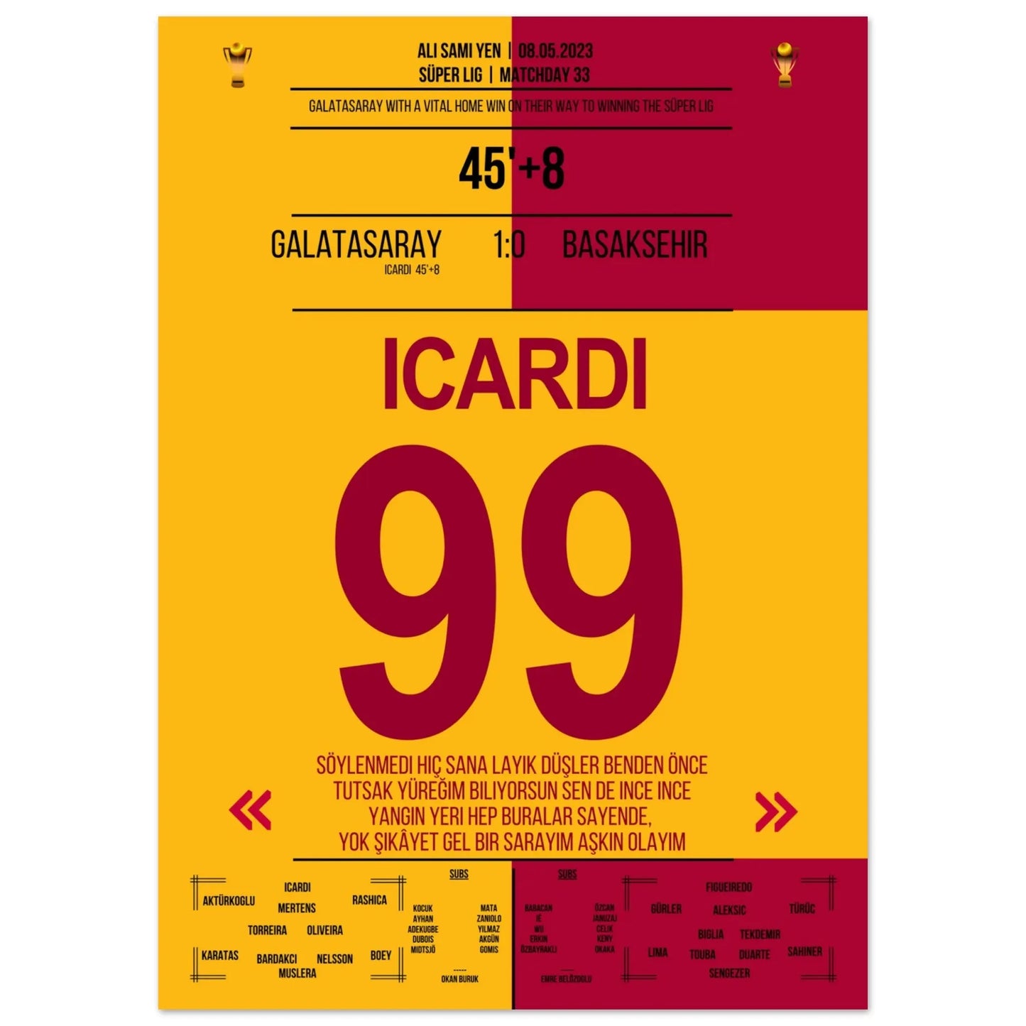 Icardi schießt Galatasaray zum Sieg gegen Basaksehir 50x70-cm-20x28-Ohne-Rahmen