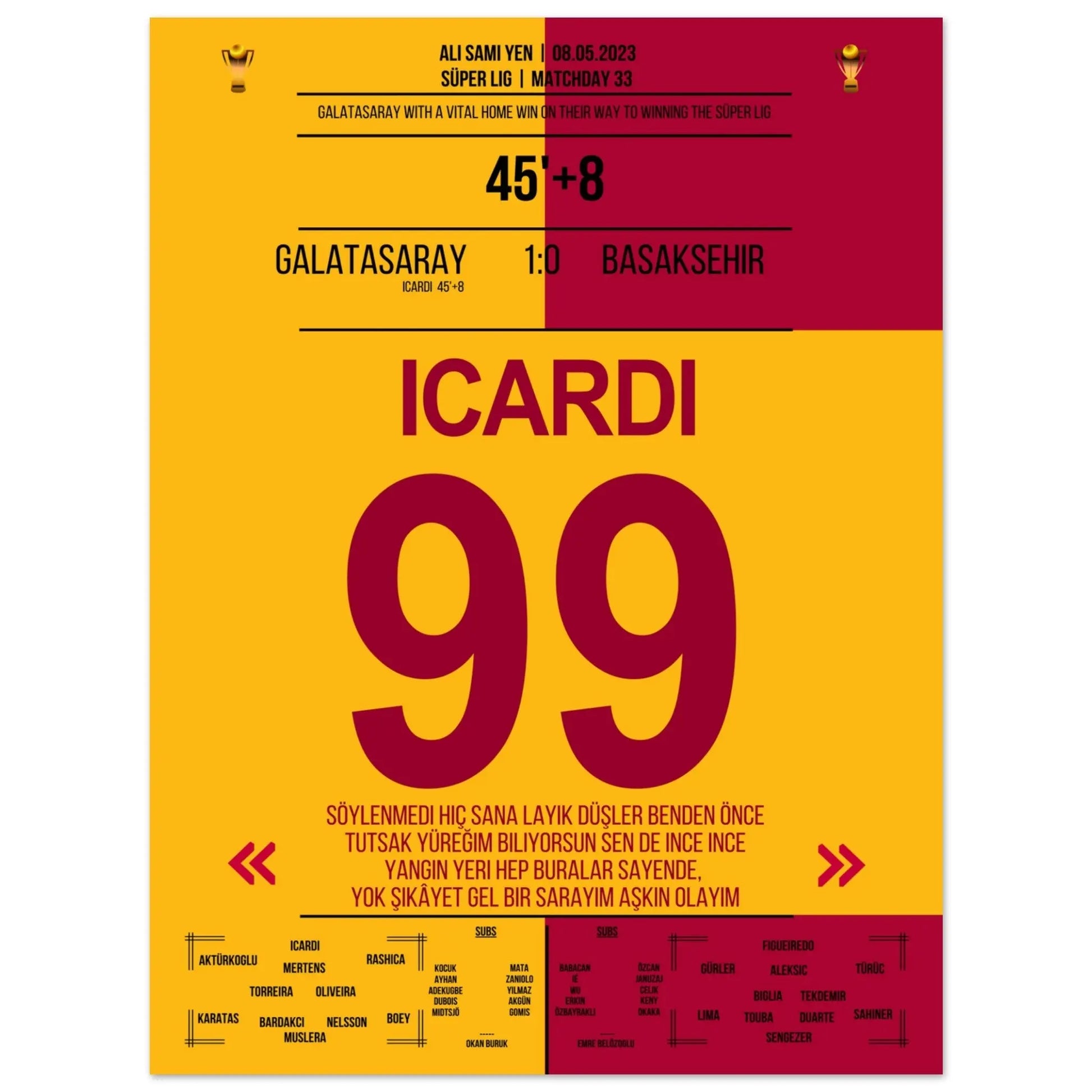 Icardi schießt Galatasaray zum Sieg gegen Basaksehir 45x60-cm-18x24-Ohne-Rahmen
