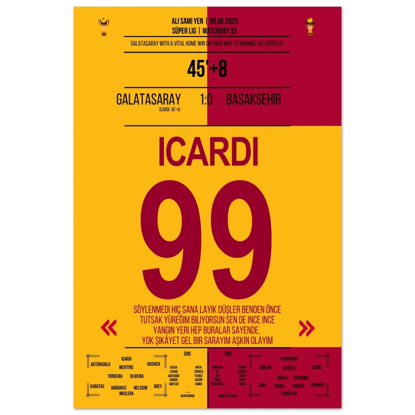 Icardi schießt Galatasaray zum Sieg gegen Basaksehir 60x90-cm-24x36-Ohne-Rahmen