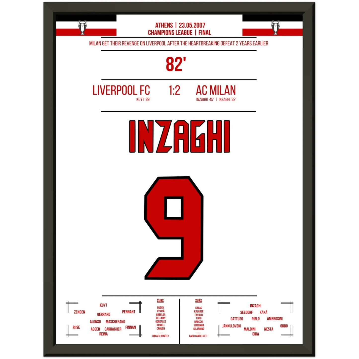Inzaghi Doppelpack im Champions League Finale 2007 gegen Liverpool