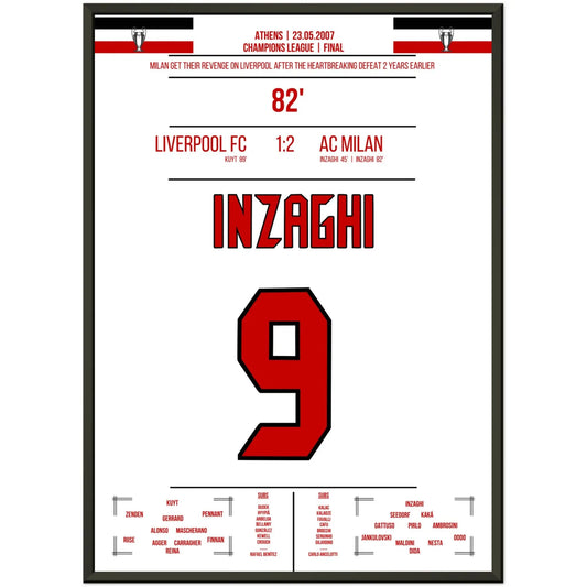 Doblete de Inzaghi en la final de la Liga de Campeones de 2007 contra el Liverpool