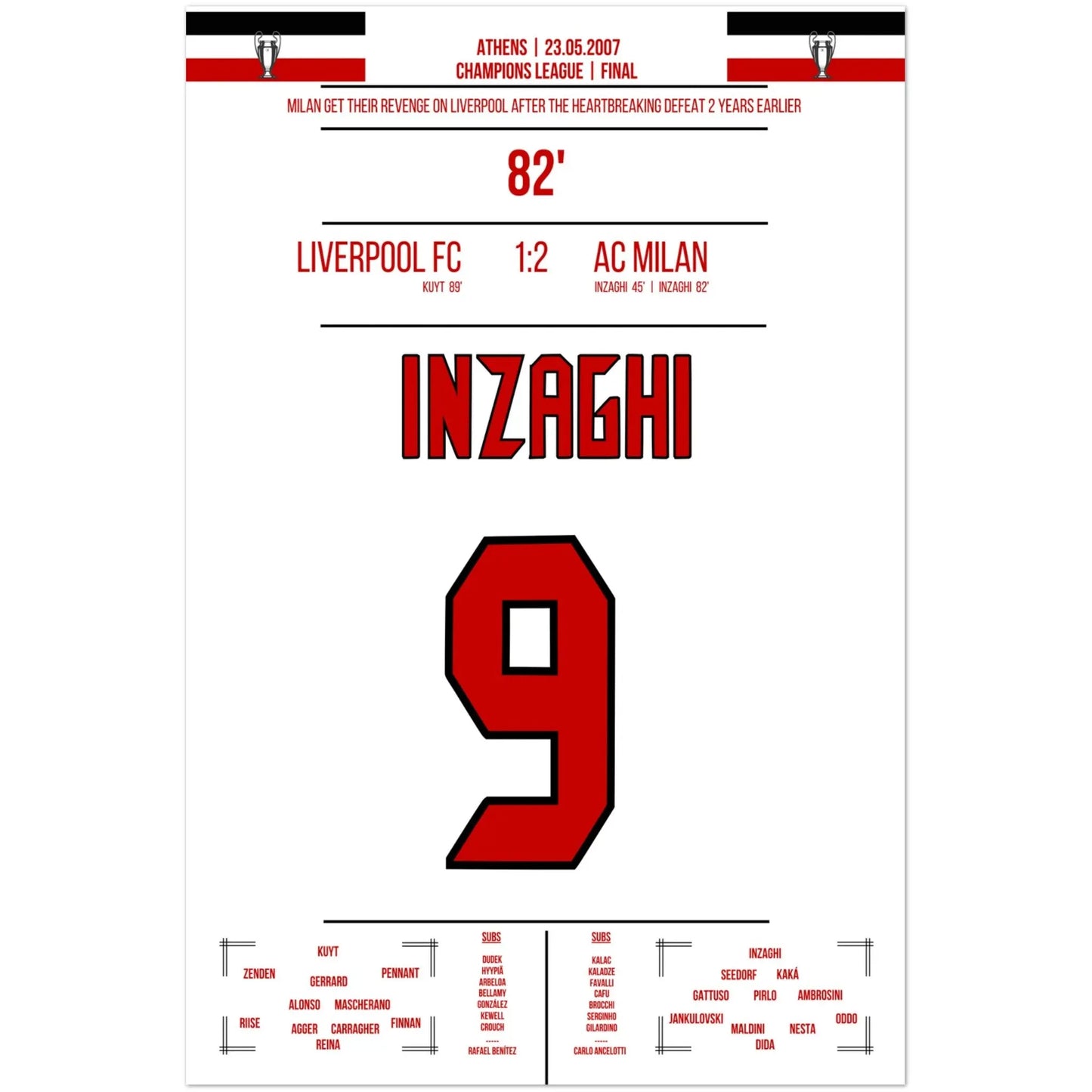 Doblete de Inzaghi en la final de la Liga de Campeones de 2007 contra el Liverpool