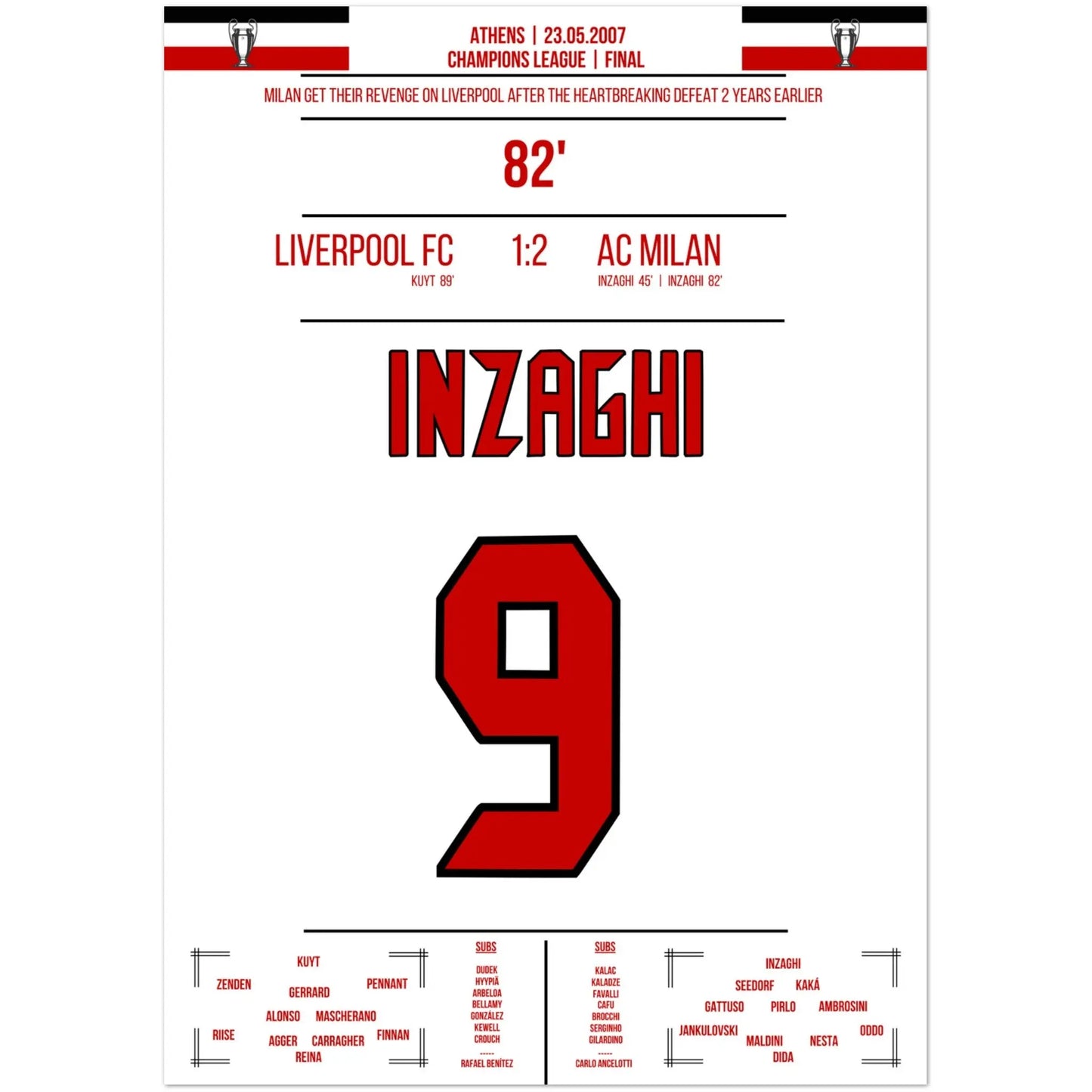 Inzaghi zette zich schrap in de Champions League-finale van 2007 tegen Liverpool