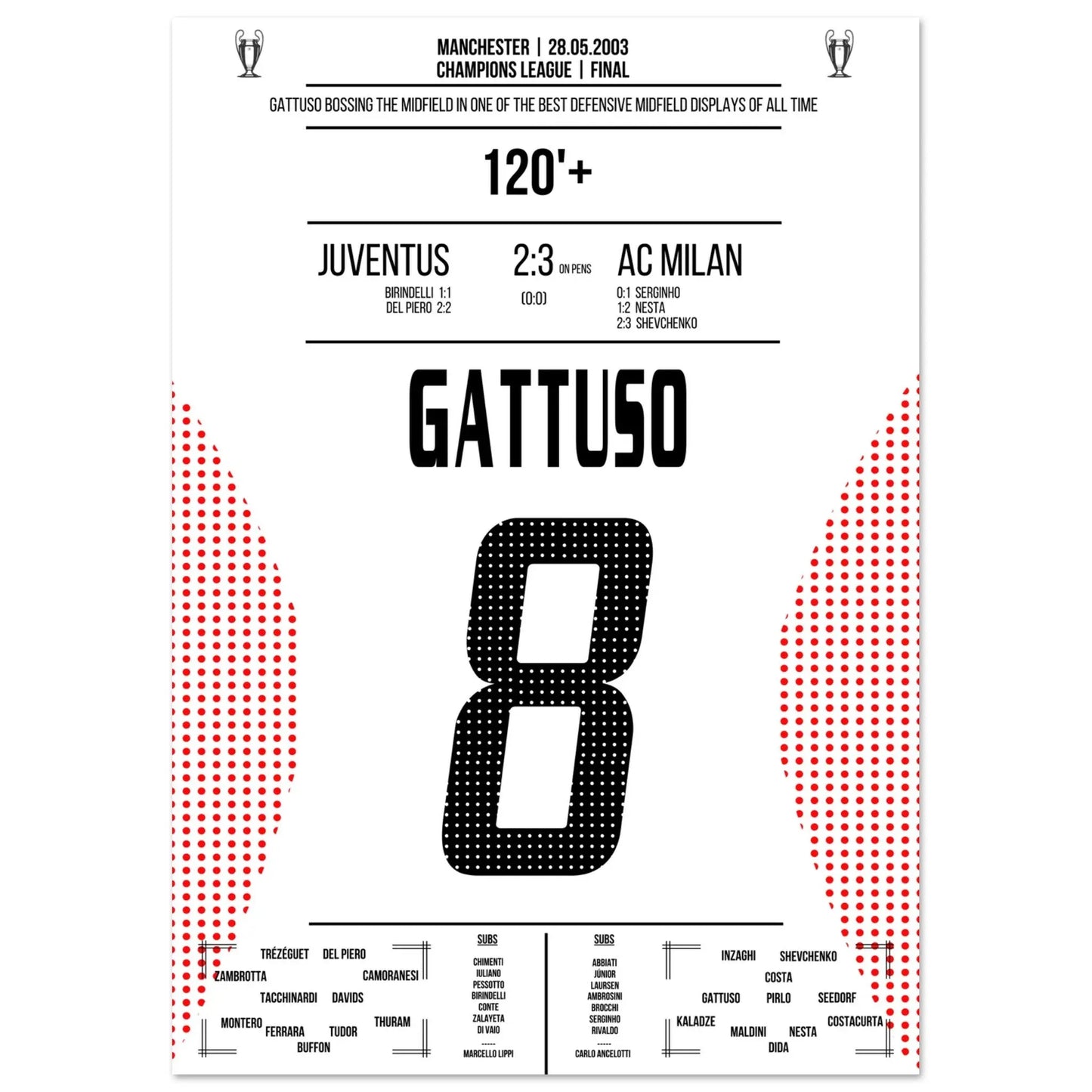 Defensive performance of the century by Gattuso in the CL final in 2003