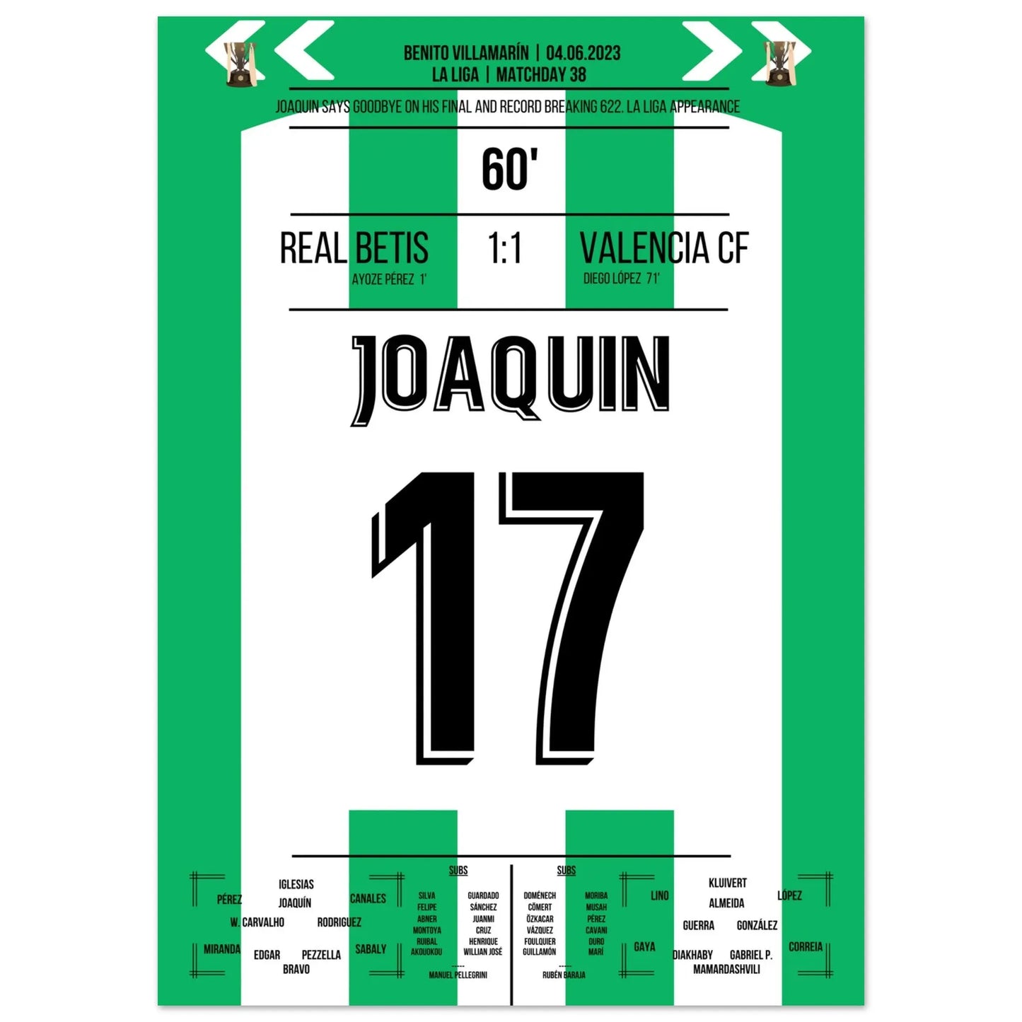 Joaquin bricht den Rekord in seinem 622. und letzten LaLiga Spiel 50x70-cm-20x28-Ohne-Rahmen
