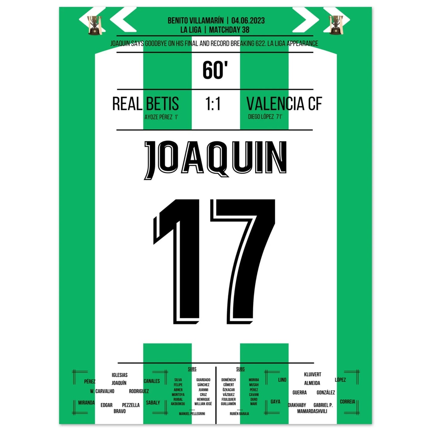 Joaquin bricht den Rekord in seinem 622. und letzten LaLiga Spiel 30x40-cm-12x16-Ohne-Rahmen