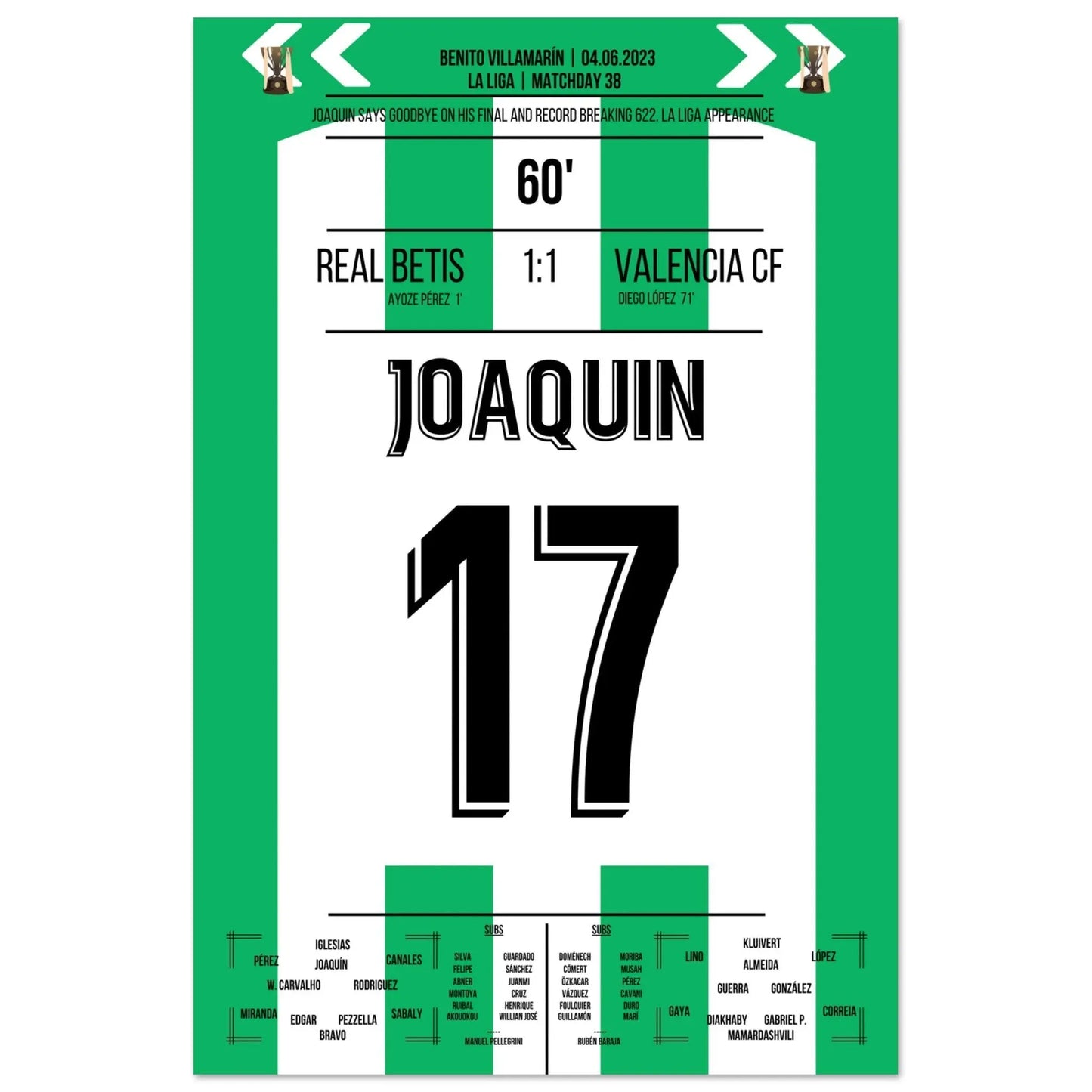 Joaquin bricht den Rekord in seinem 622. und letzten LaLiga Spiel 60x90-cm-24x36-Ohne-Rahmen