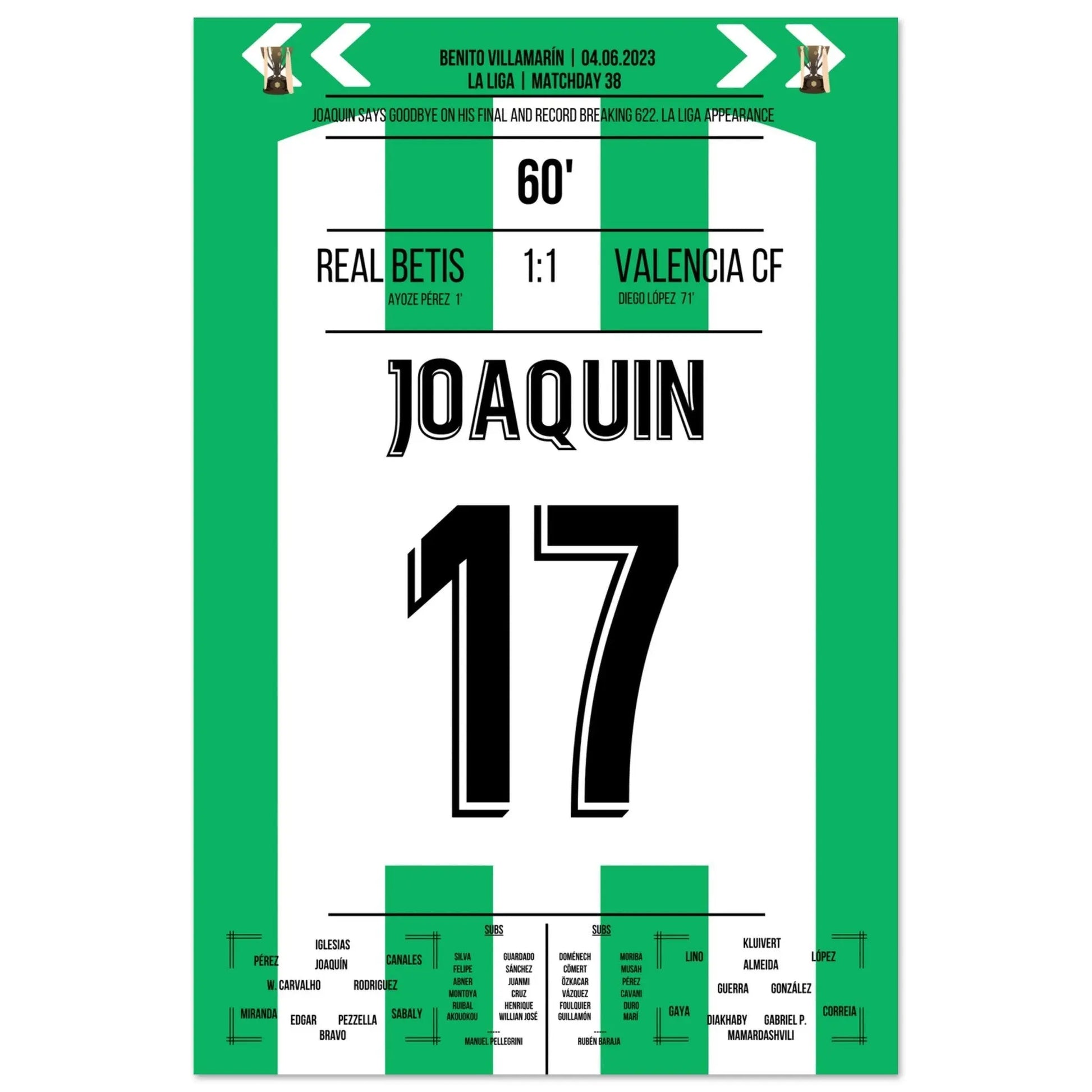 Joaquin bricht den Rekord in seinem 622. und letzten LaLiga Spiel 60x90-cm-24x36-Ohne-Rahmen