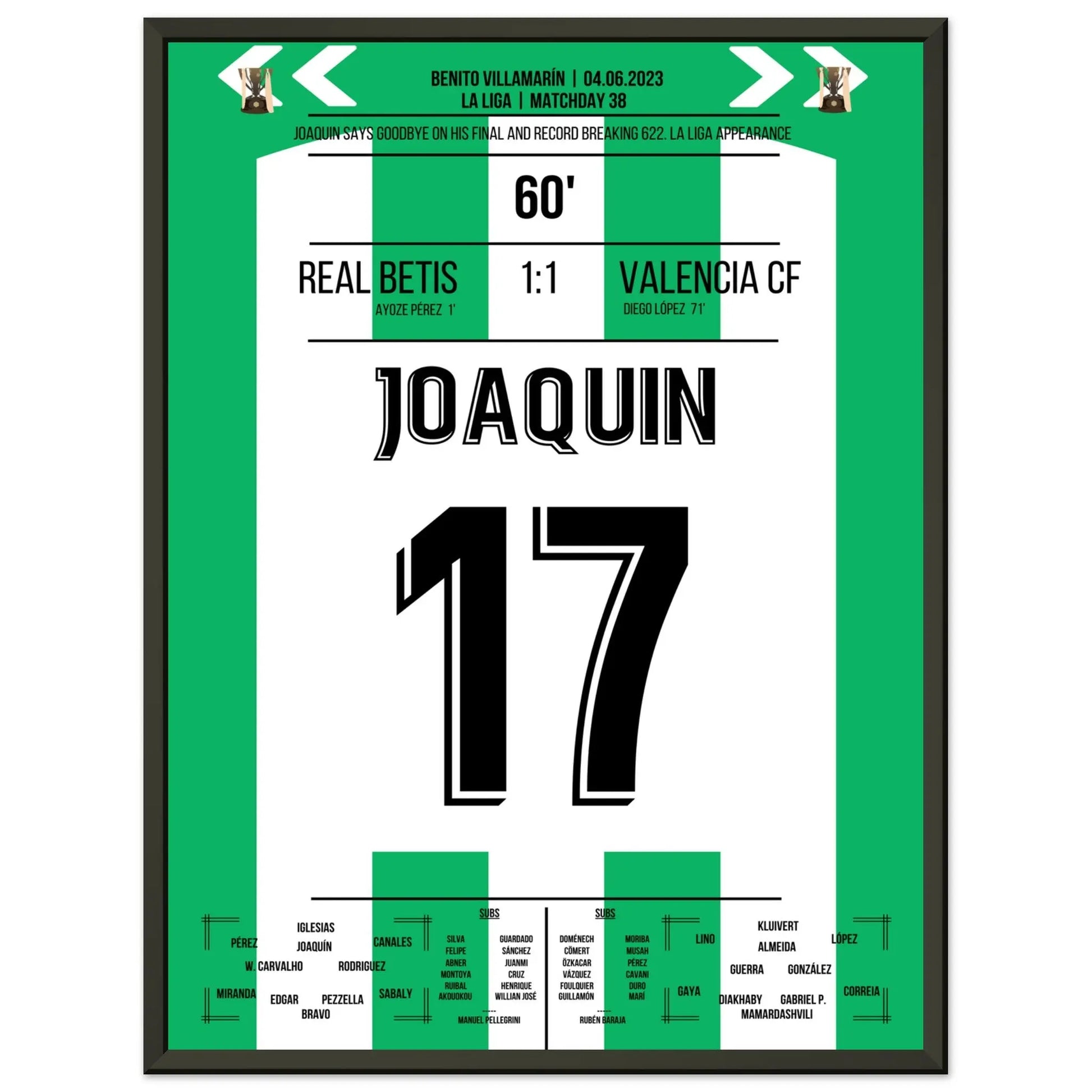 Joaquin bricht den Rekord in seinem 622. und letzten LaLiga Spiel 45x60-cm-18x24-Schwarzer-Aluminiumrahmen