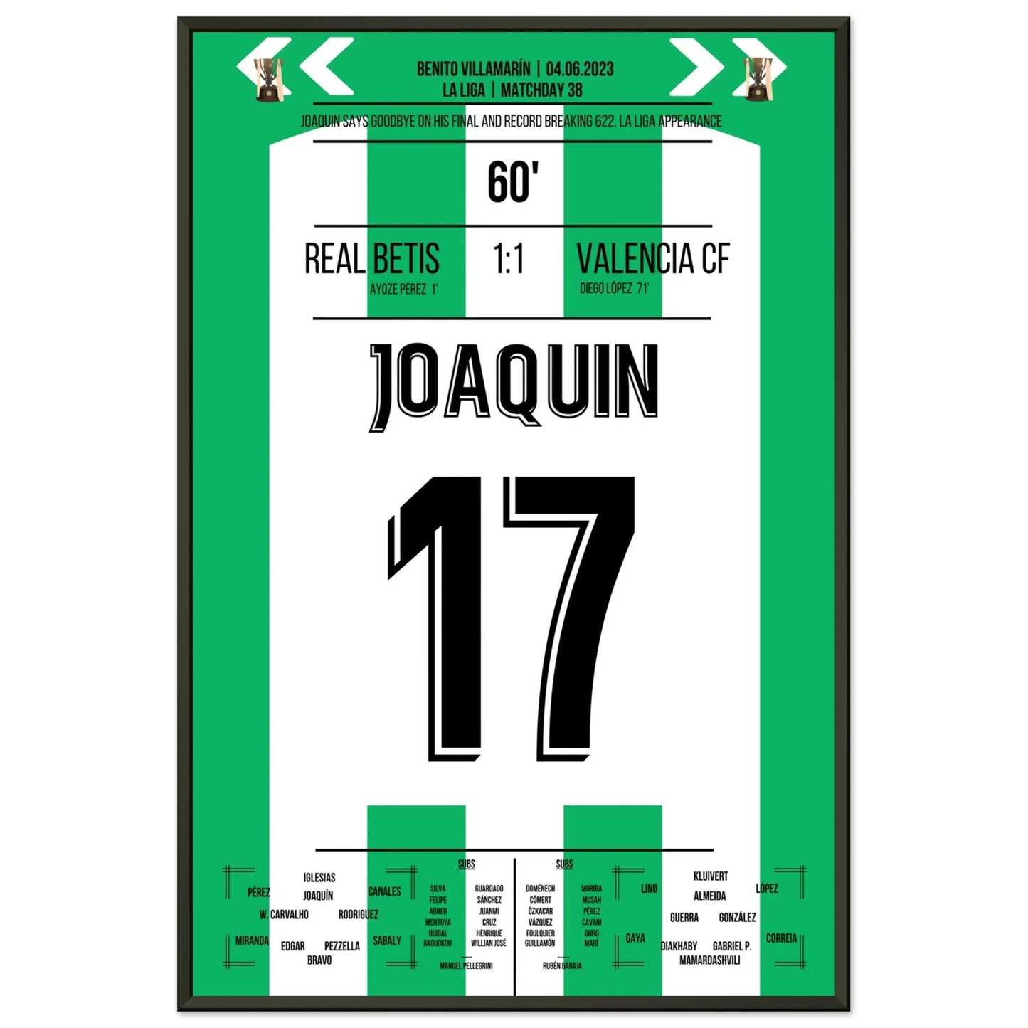 Joaquin bricht den Rekord in seinem 622. und letzten LaLiga Spiel 60x90-cm-24x36-Schwarzer-Aluminiumrahmen
