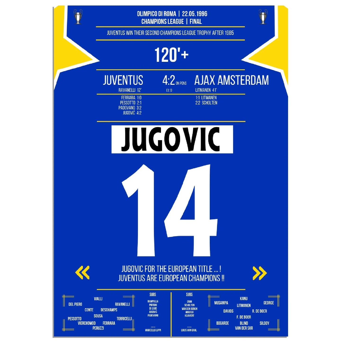 Jugovic entscheidet das Elfmeterschießen im Champions League Finale 1996 gegen Ajax 