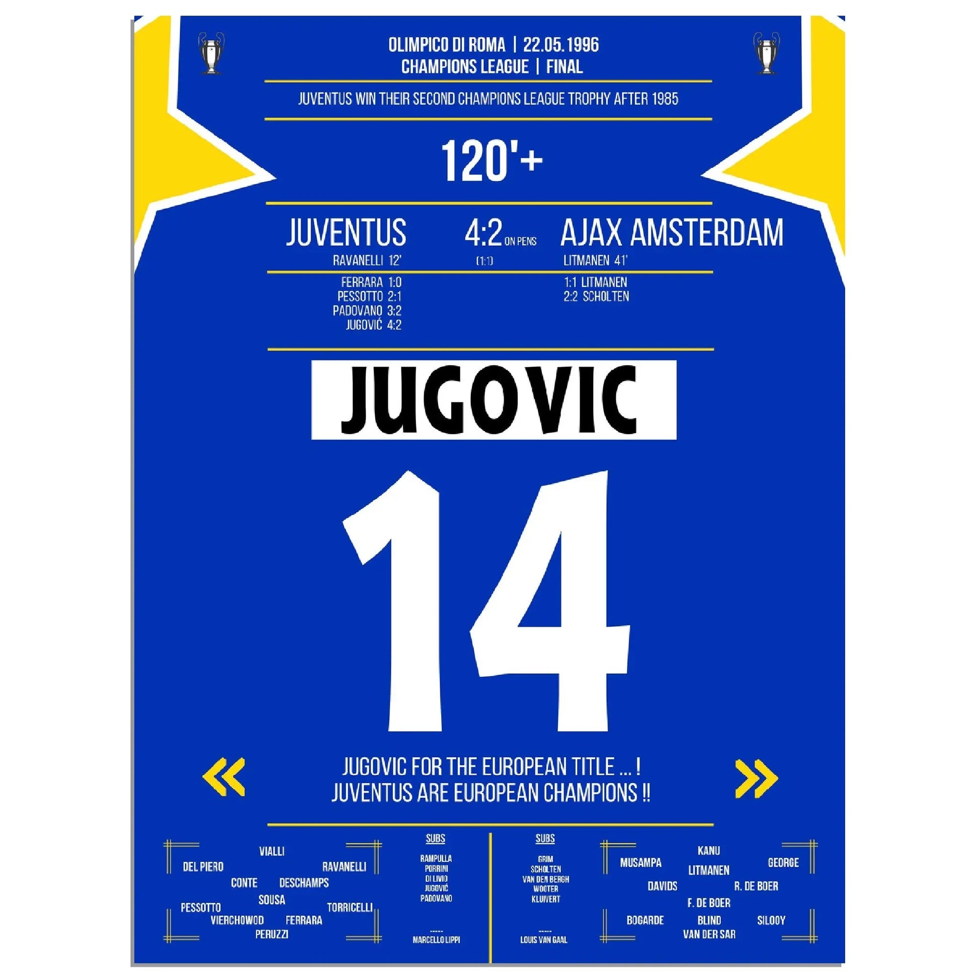 Jugovic entscheidet das Elfmeterschießen im Champions League Finale 1996 gegen Ajax 