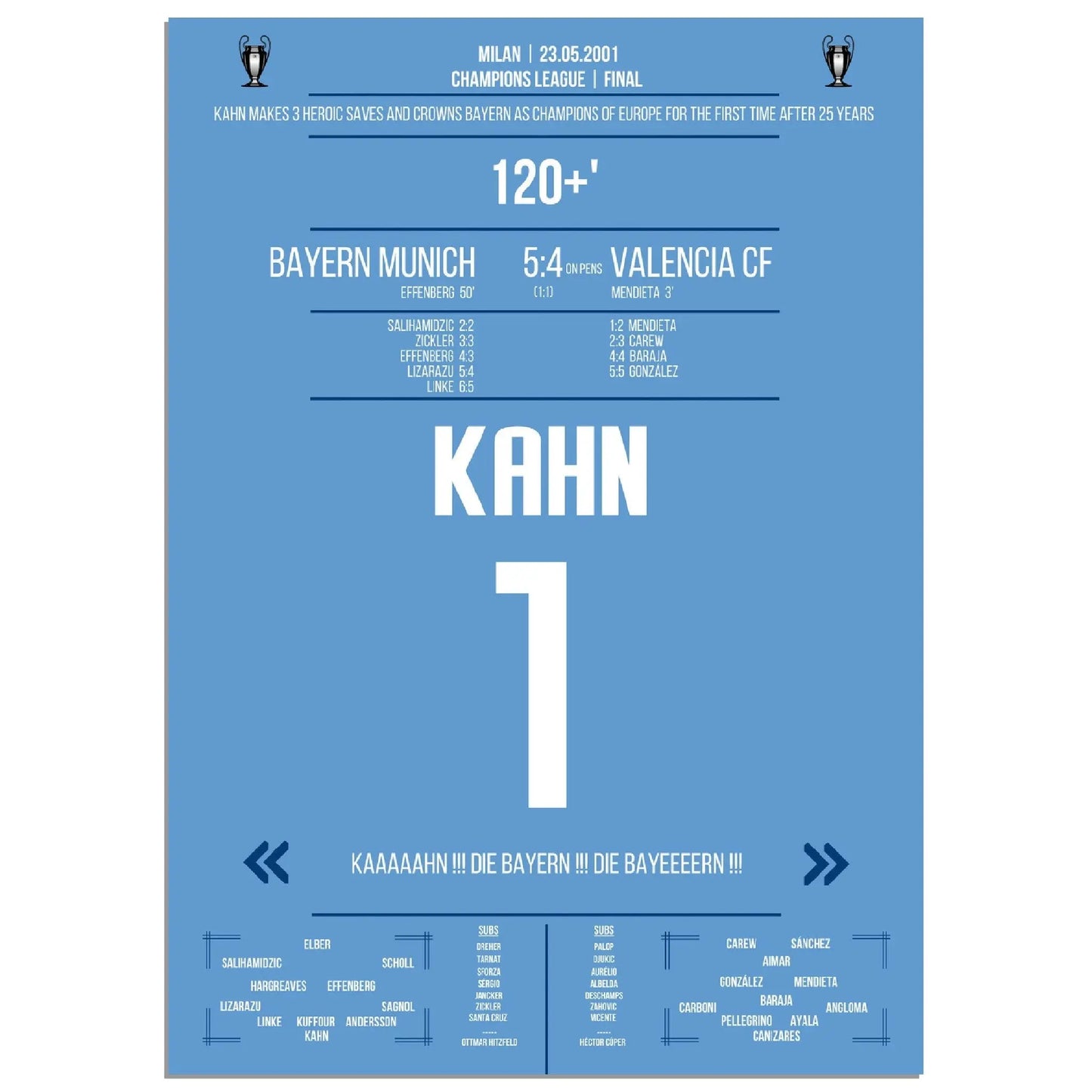 King Kahn im Champions League Finale 2001 gegen Valencia 