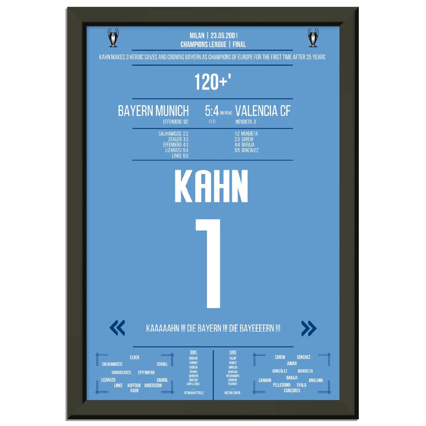 King Kahn im Champions League Finale 2001 gegen Valencia 