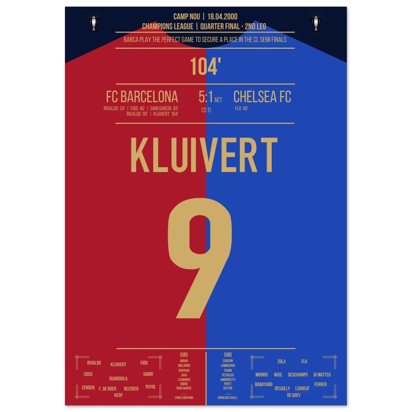 Le but de Kluivert lors de la "Remontada" du Barça contre Chelsea en 2000