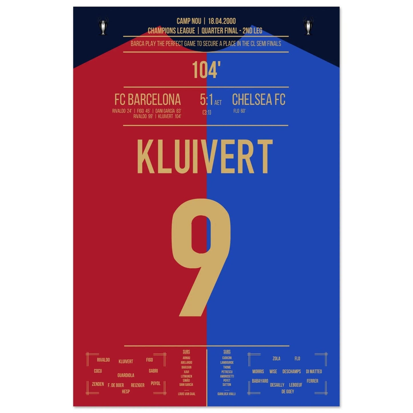 Kluivert's Tor in Barca's "Remontada" gegen Chelsea in 2000 60x90-cm-24x36-Ohne-Rahmen