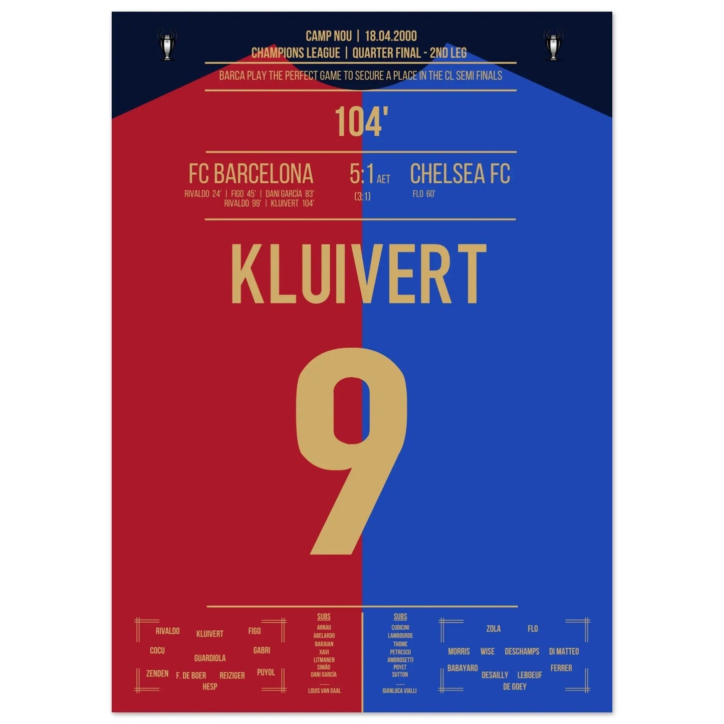 Kluivert's Tor in Barca's "Remontada" gegen Chelsea in 2000 50x70-cm-20x28-Ohne-Rahmen