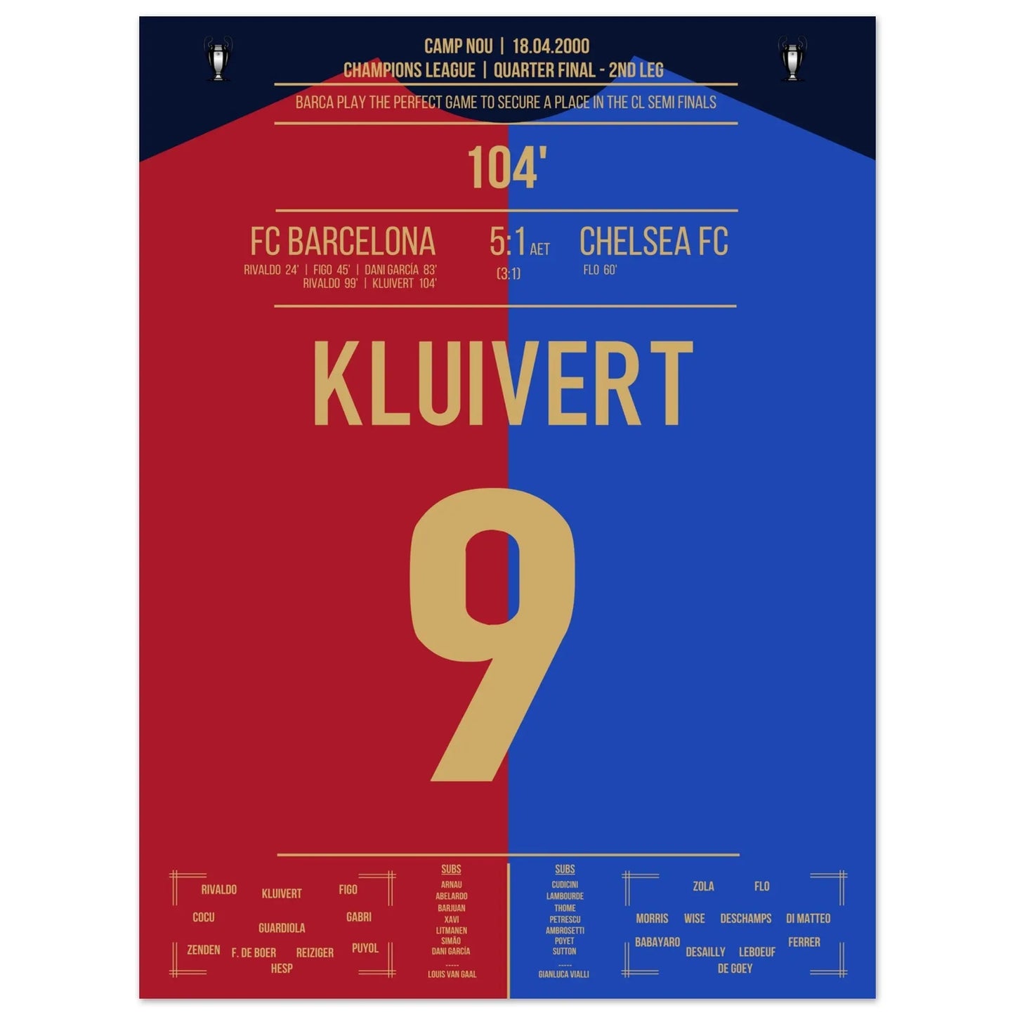 Kluivert's Tor in Barca's "Remontada" gegen Chelsea in 2000 30x40-cm-12x16-Ohne-Rahmen