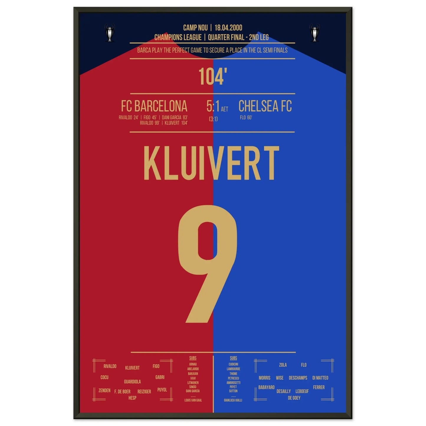 Kluivert's Tor in Barca's "Remontada" gegen Chelsea in 2000 60x90-cm-24x36-Schwarzer-Aluminiumrahmen