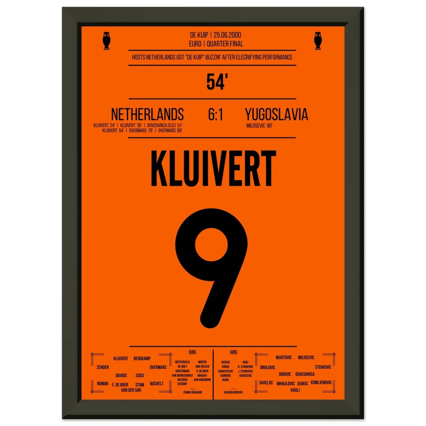Kluivert's hattrick in de kwartfinales van Euro 2000