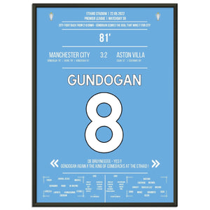 Könige der Comebacks - City dreht 0:2 Rückstand und wird englischer Meister 2022 