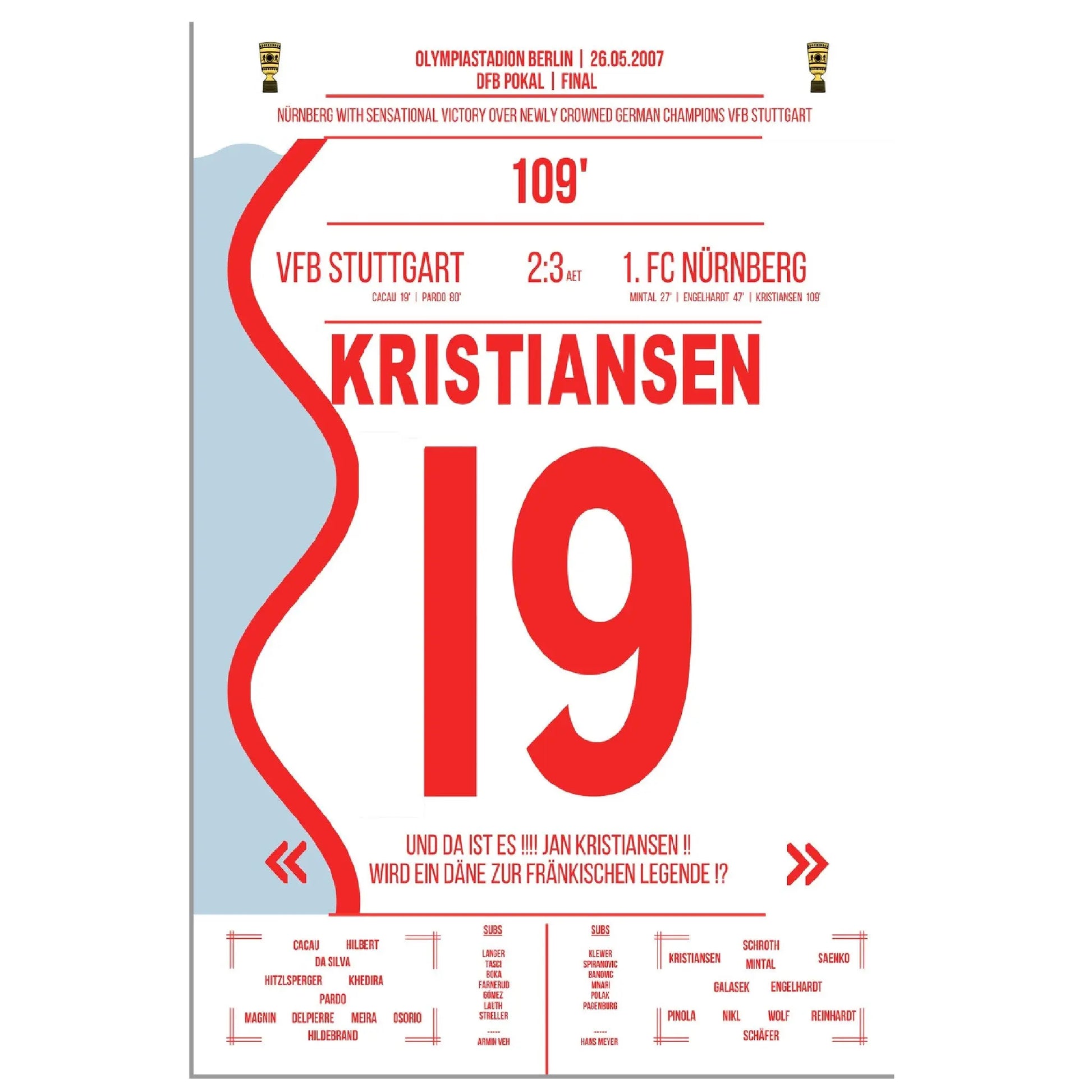 Kristiansen trifft zum Pokalsieg für Nürnberg im DFB Pokal Finale 2007 