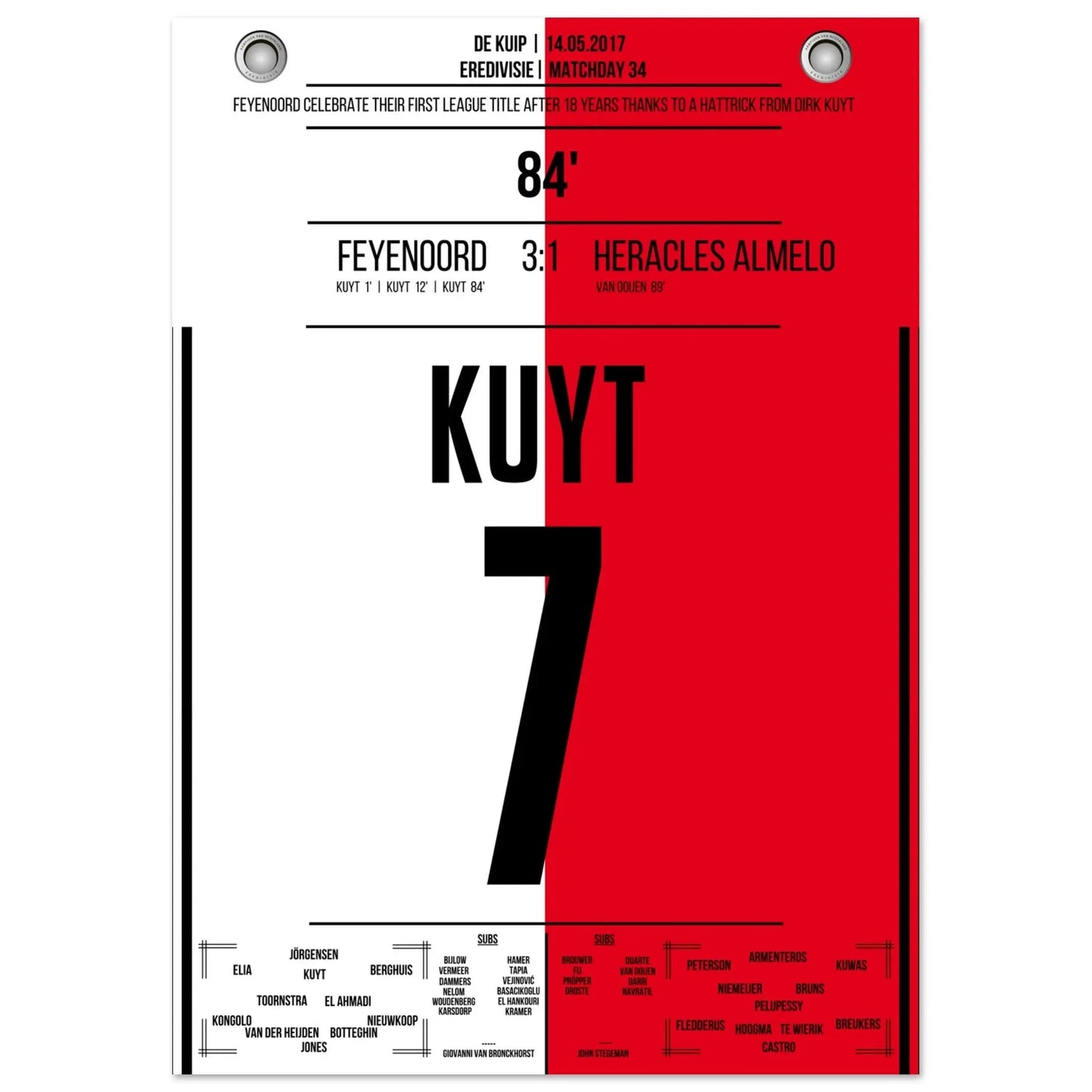 Un triplé de Kuyt pour le premier titre de champion de Feyenoord en 18 ans