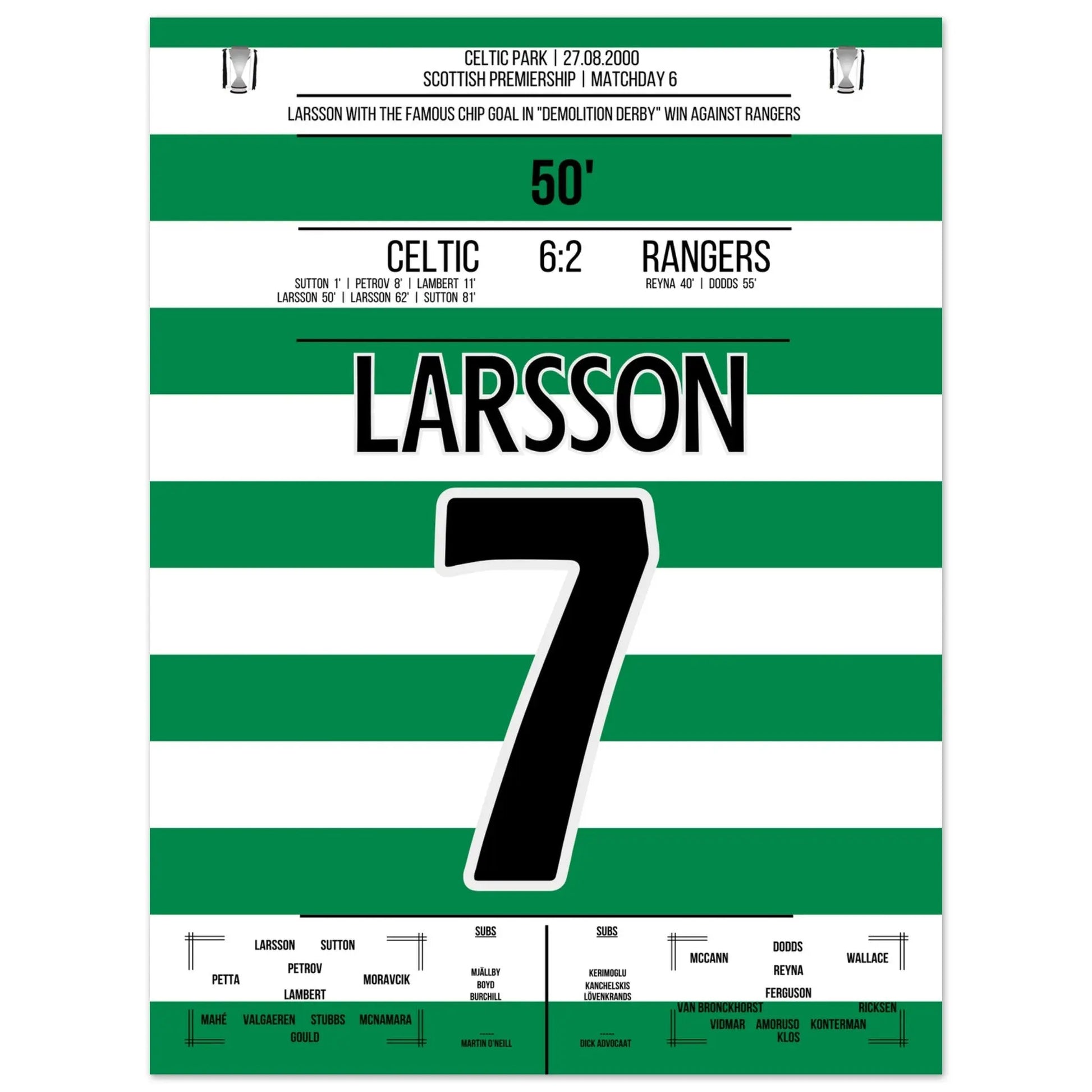 Larsson's legendärer "Chip" im "Demolition Derby" in 2000 45x60-cm-18x24-Ohne-Rahmen