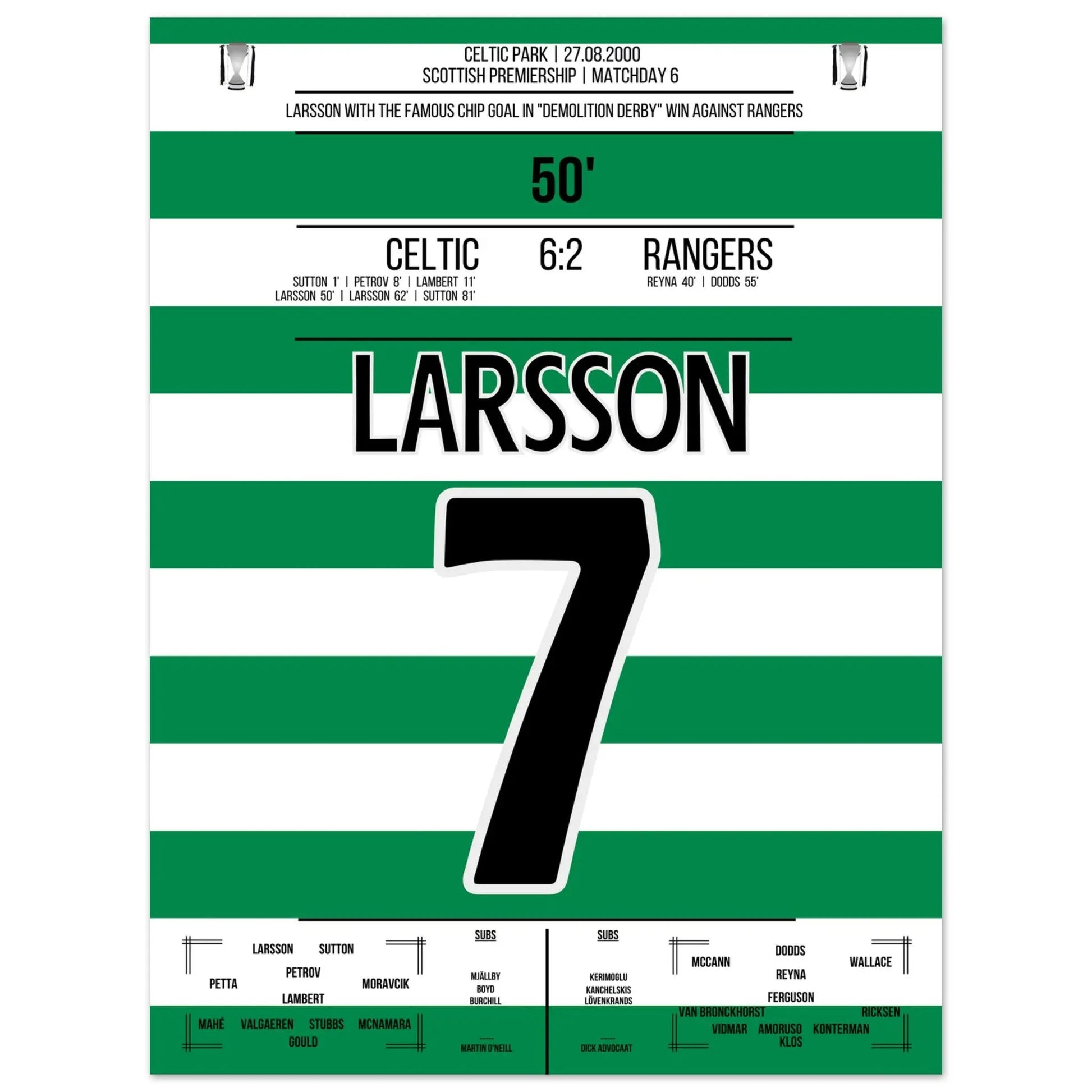 Larsson's legendärer "Chip" im "Demolition Derby" in 2000 30x40-cm-12x16-Ohne-Rahmen