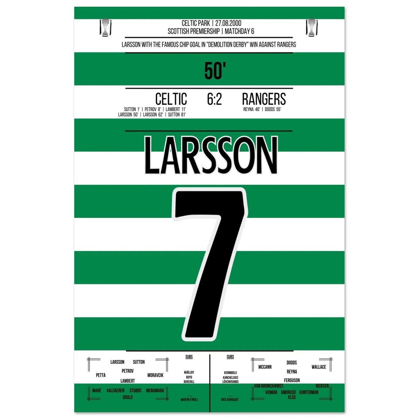 Larsson's legendärer "Chip" im "Demolition Derby" in 2000 60x90-cm-24x36-Ohne-Rahmen