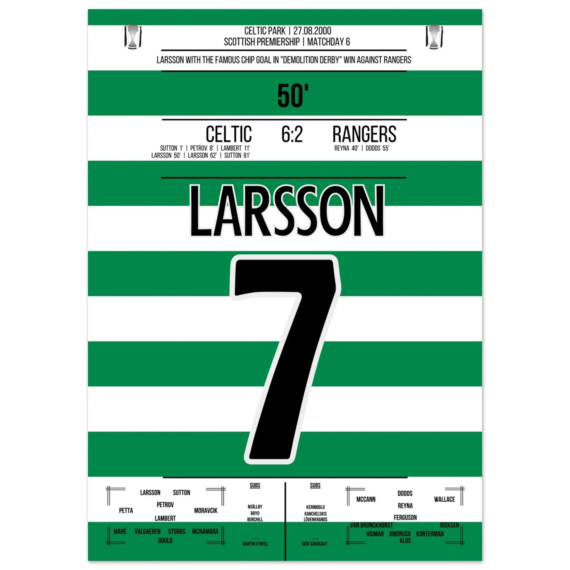 Larsson's legendärer "Chip" im "Demolition Derby" in 2000 50x70-cm-20x28-Ohne-Rahmen