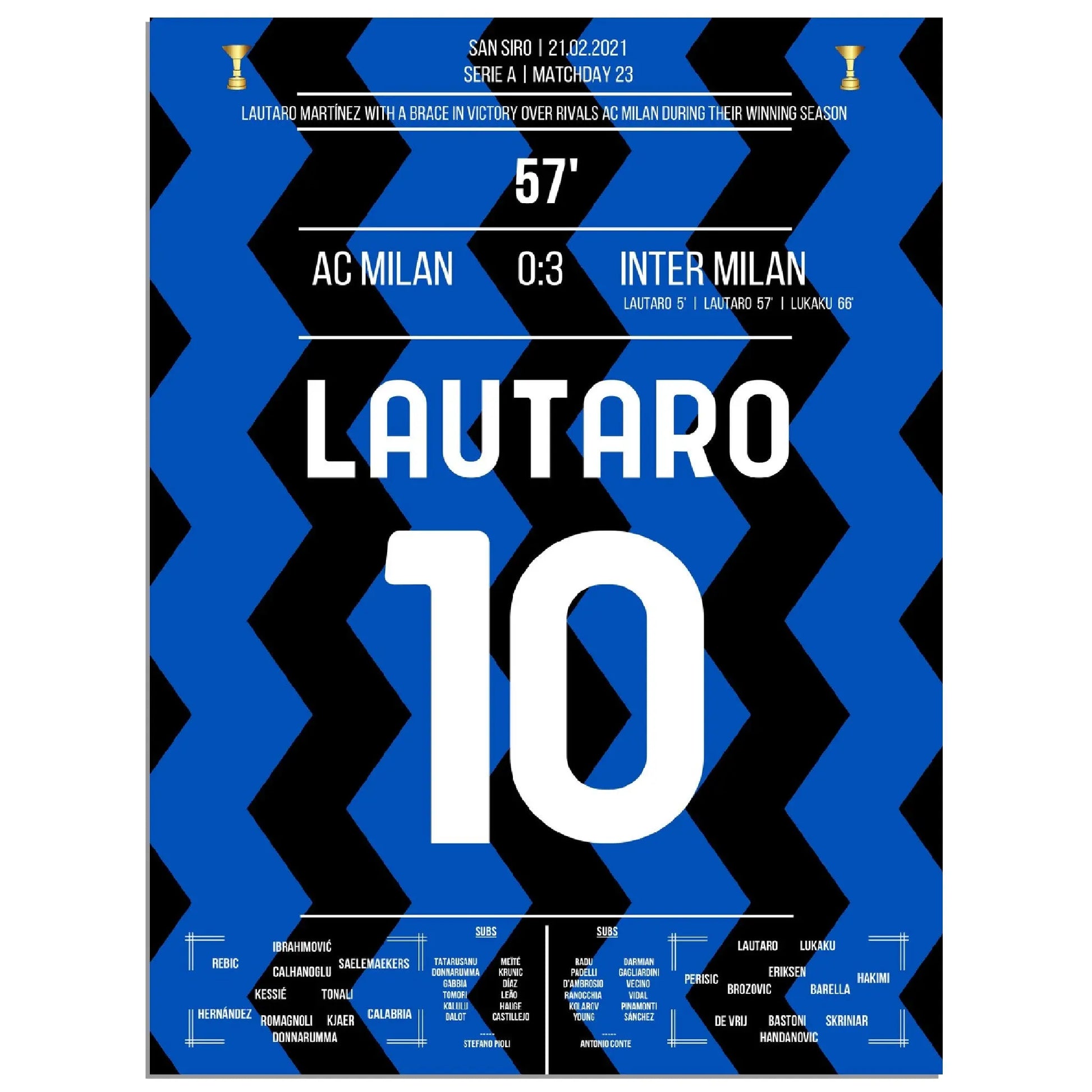 Lautaro's Tor beim Sieg im Derby auf dem Weg zum ersten Scudetto nach 11 Jahren 