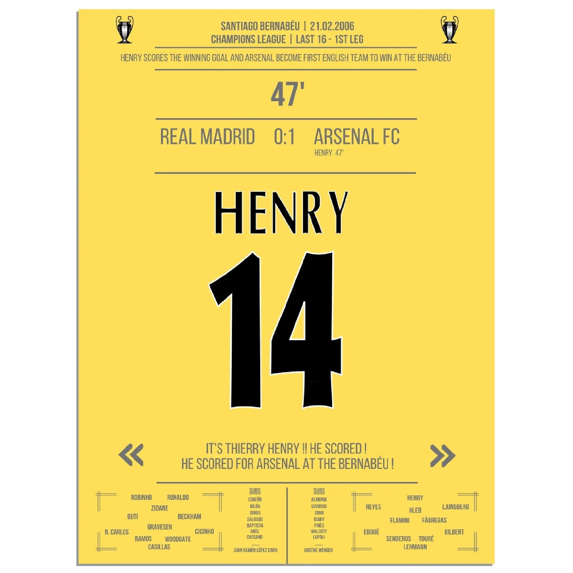 Legendäres Solo-Tor von Thierry Henry im Bernabeu Champions League 2006 