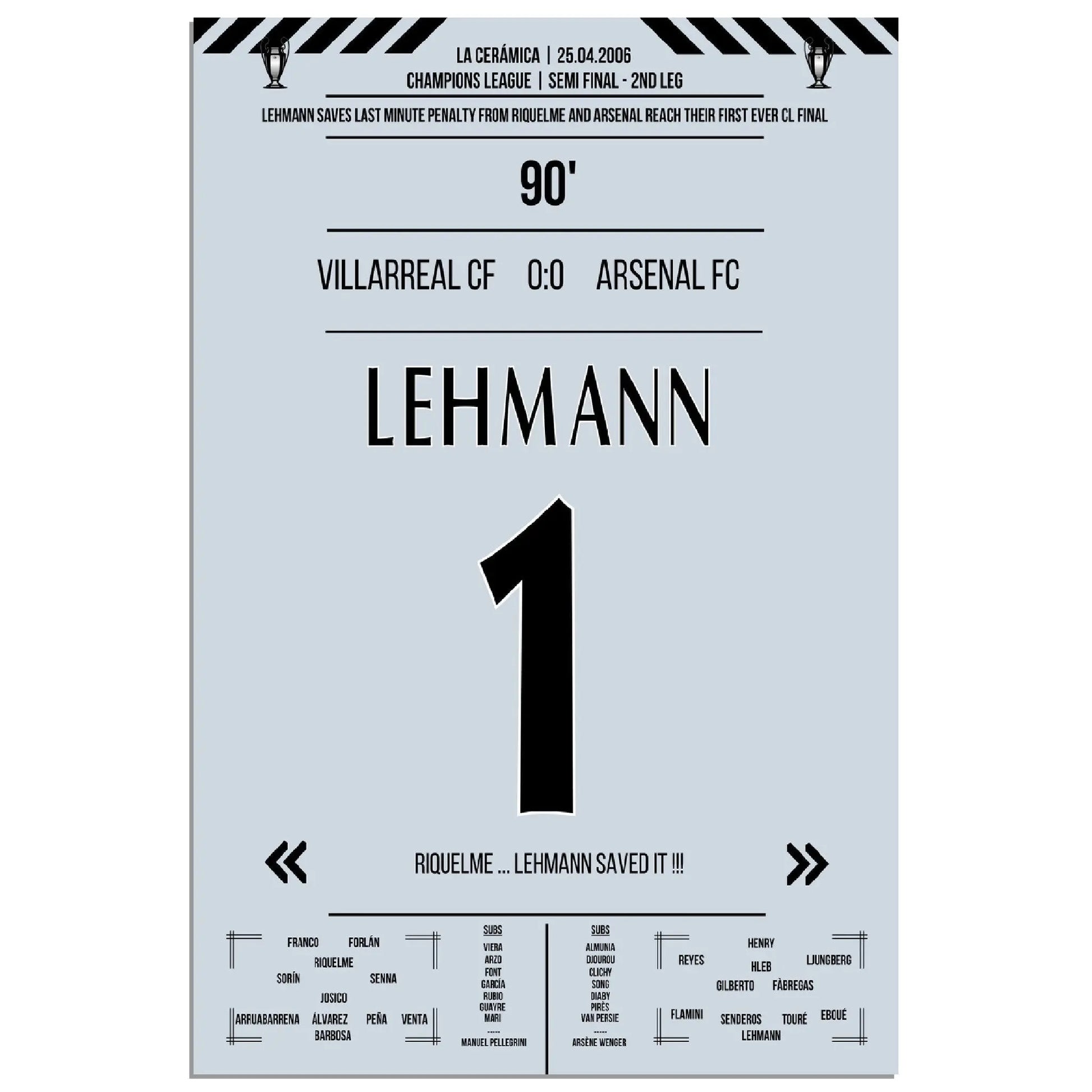 Lehmann hält Riquelmes Elfmeter und führt Arsenal ins Champions League Finale 2006 