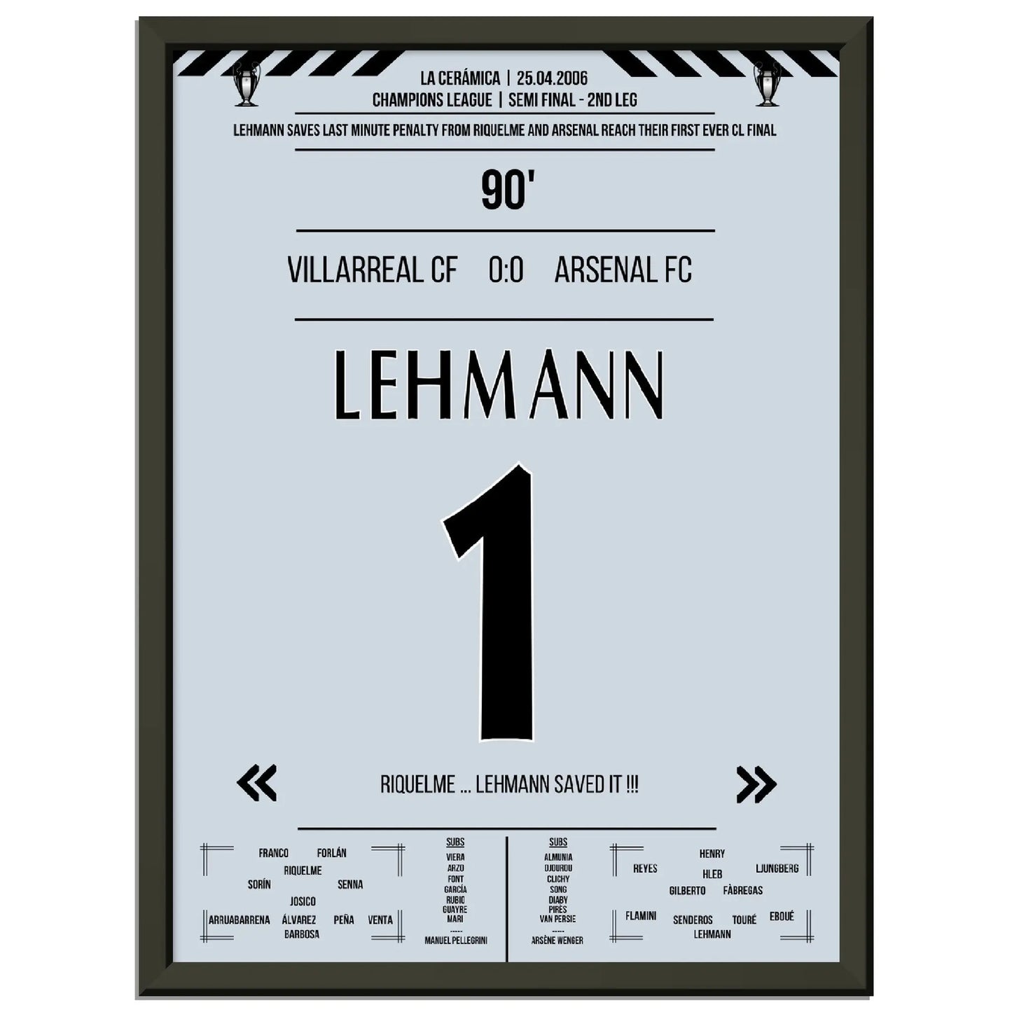 Lehmann hält Riquelmes Elfmeter und führt Arsenal ins Champions League Finale 2006 