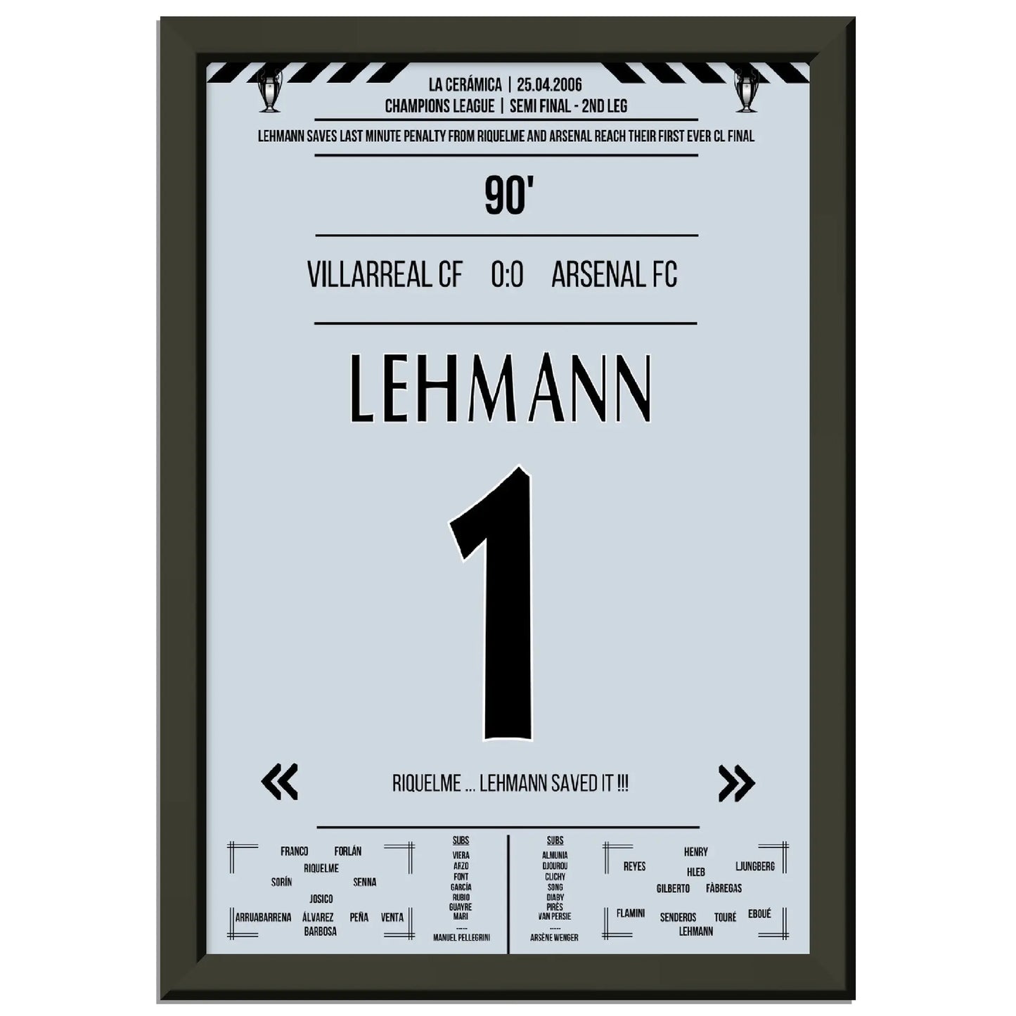 Lehmann hält Riquelmes Elfmeter und führt Arsenal ins Champions League Finale 2006 