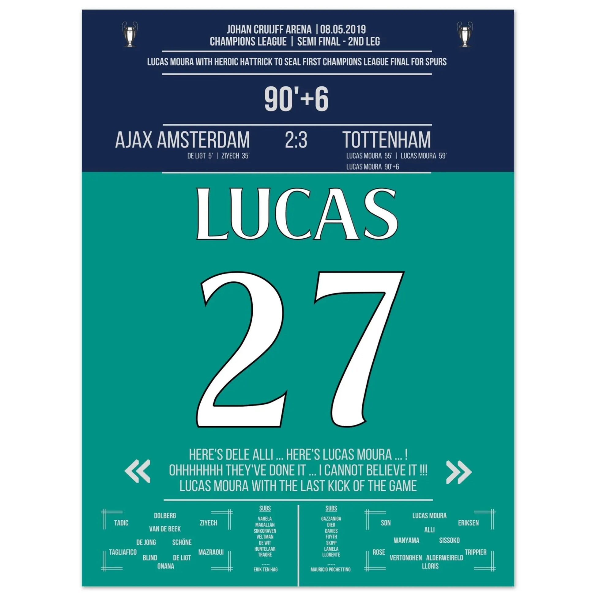 Lucas Moura legendärer Hattrick führt ins CL Finale 45x60-cm-18x24-Ohne-Rahmen