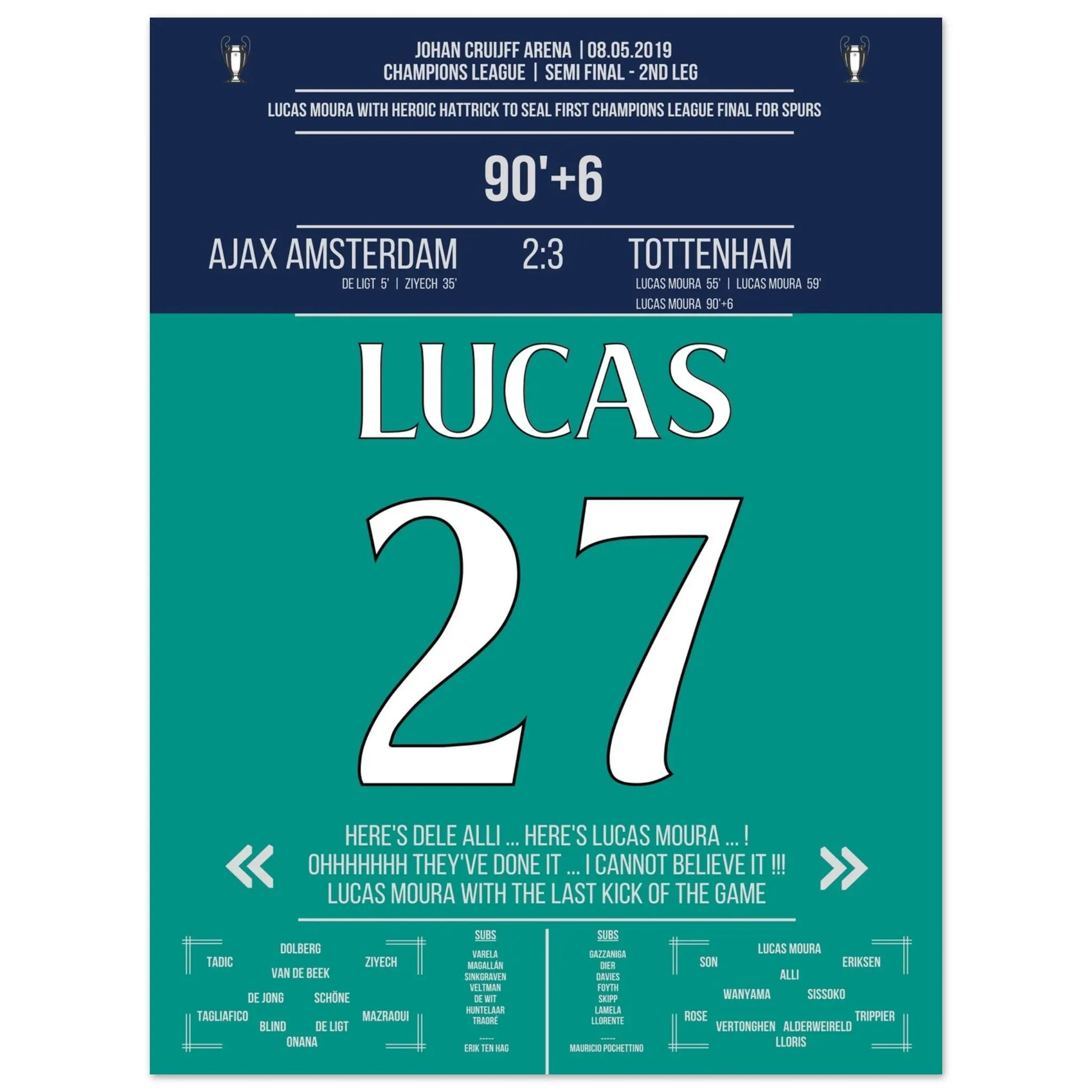 Lucas Moura legendärer Hattrick führt ins CL Finale 30x40-cm-12x16-Ohne-Rahmen