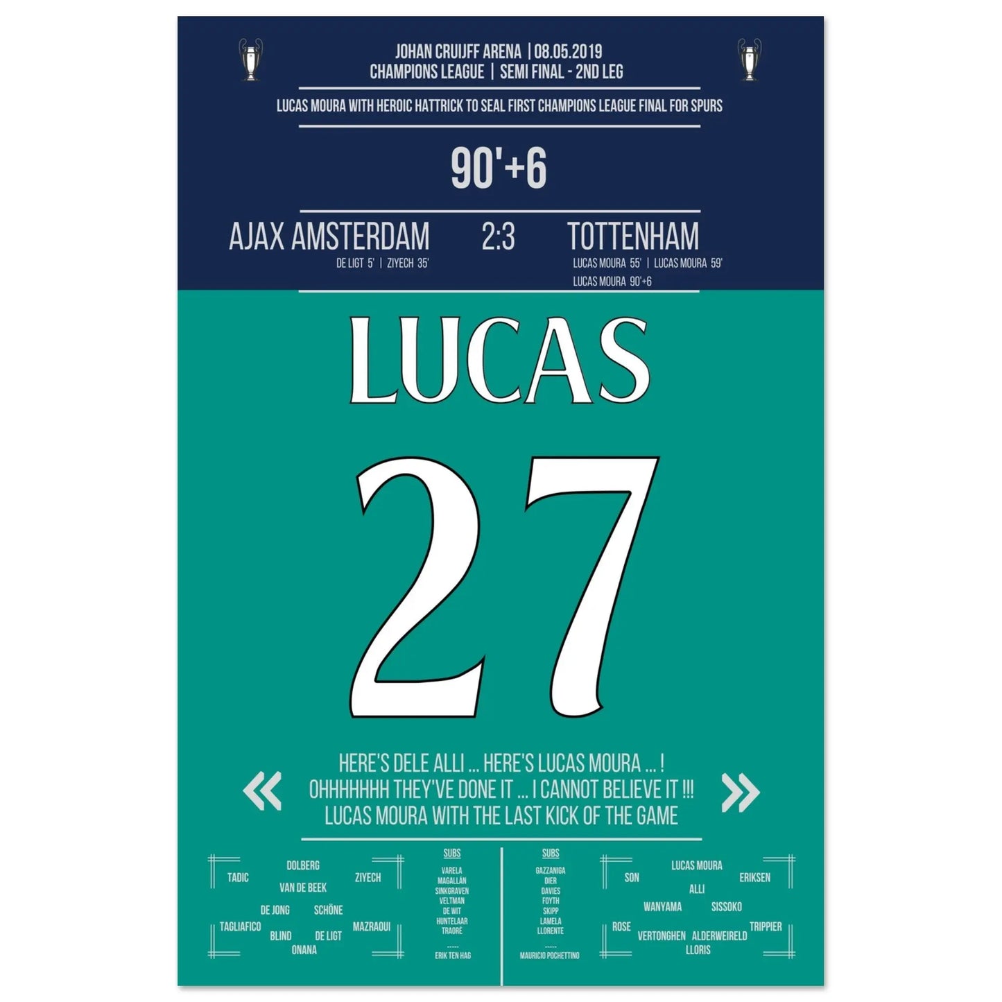 Lucas Moura legendärer Hattrick führt ins CL Finale 60x90-cm-24x36-Ohne-Rahmen