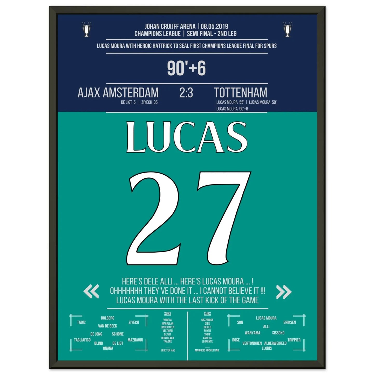 Lucas Moura legendärer Hattrick führt ins CL Finale 45x60-cm-18x24-Schwarzer-Aluminiumrahmen