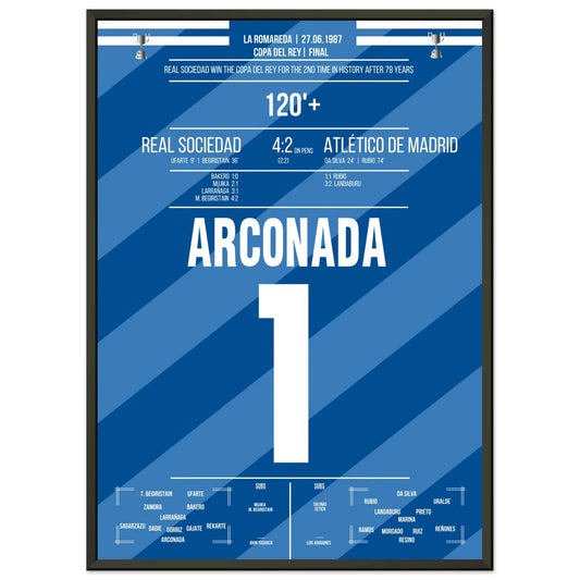 Luis Arconada hält den entscheidenden Elfmeter und krönt Real Sociedad zum Copa Del Rey Sieger 1987 50x70-cm-20x28-Schwarzer-Aluminiumrahmen