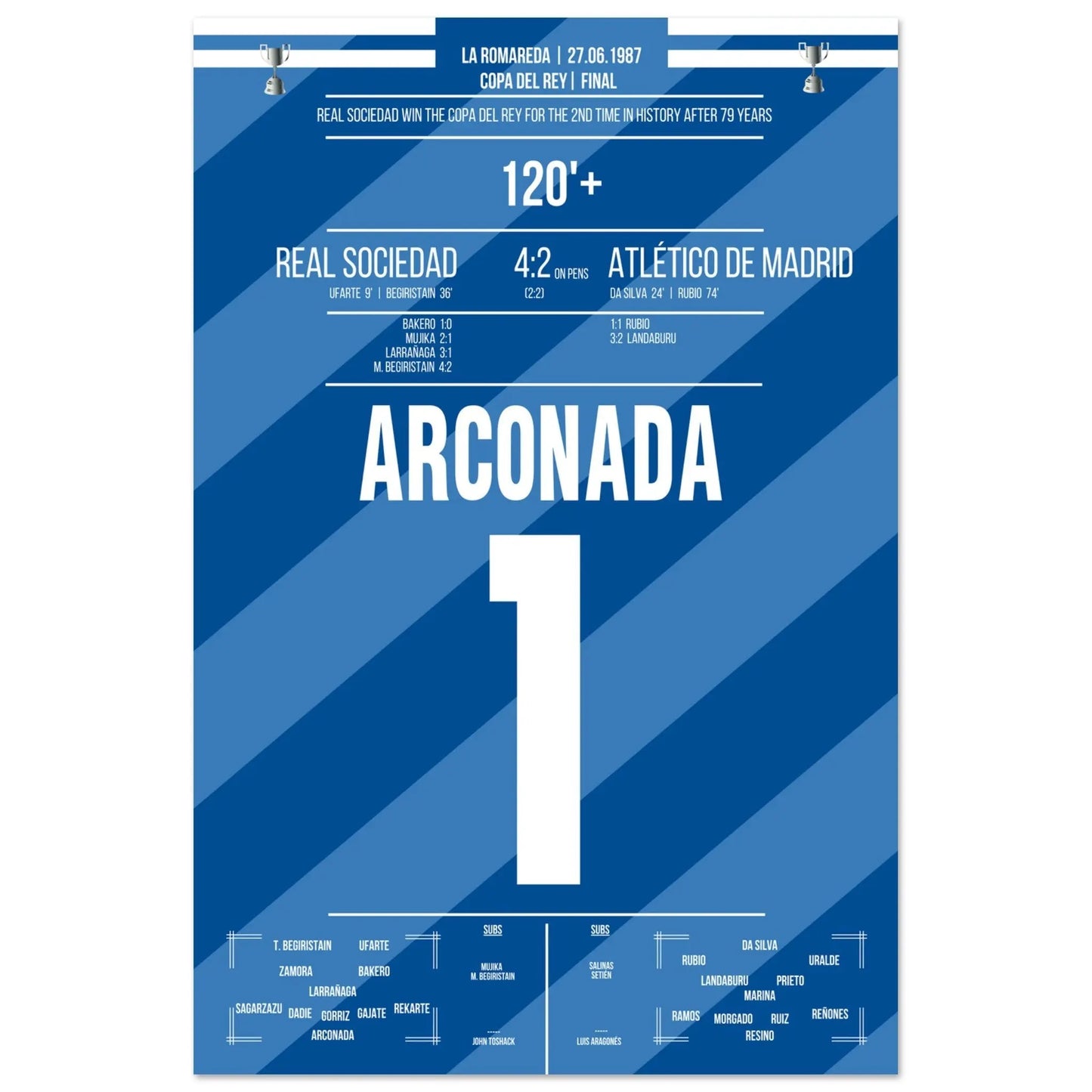 Luis Arconada hält den entscheidenden Elfmeter und krönt Real Sociedad zum Copa Del Rey Sieger 1987 60x90-cm-24x36-Ohne-Rahmen